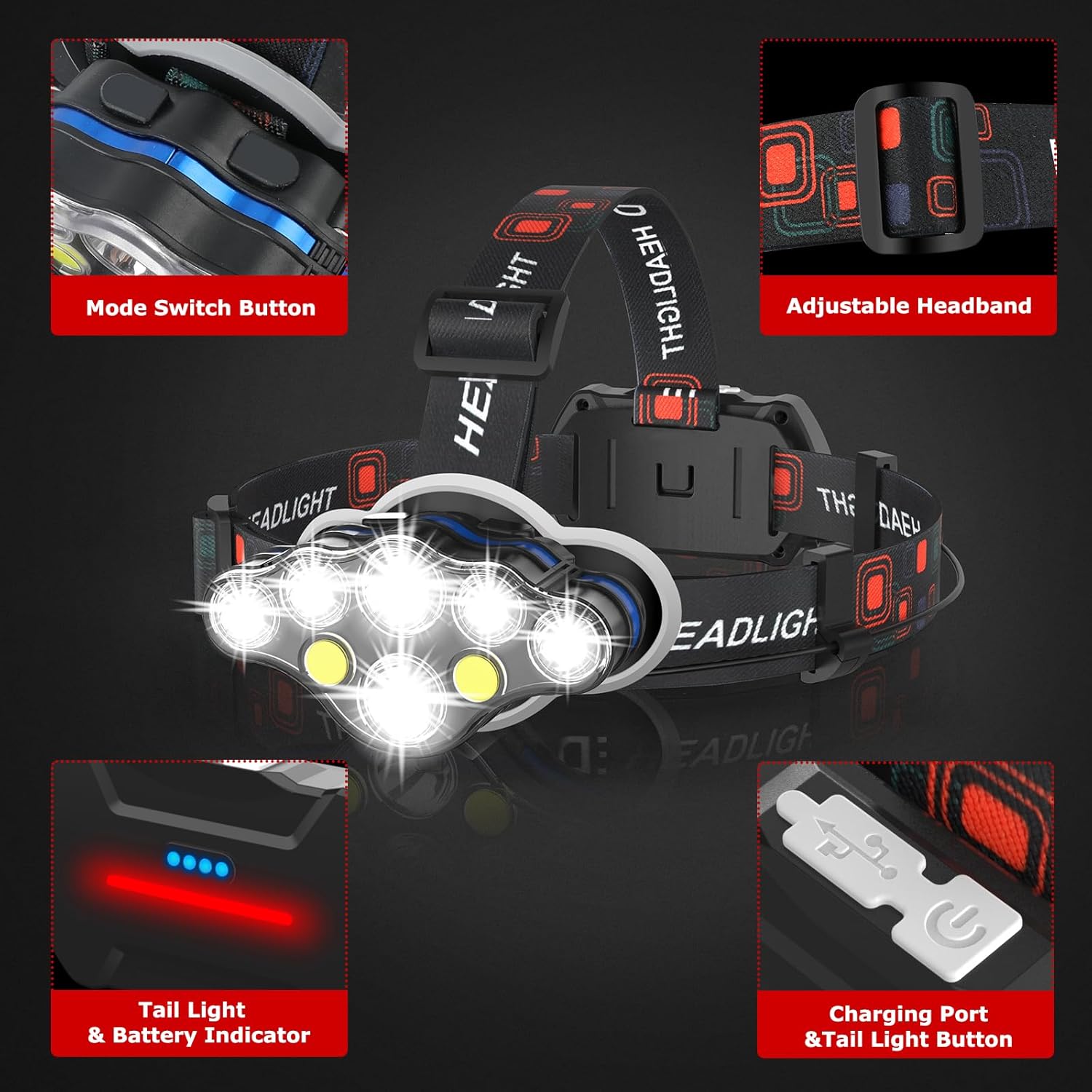 JNDFOFC Rechargeable Headlamp 20000 Lumens IPX4 Waterproof for Outdoor Adventures