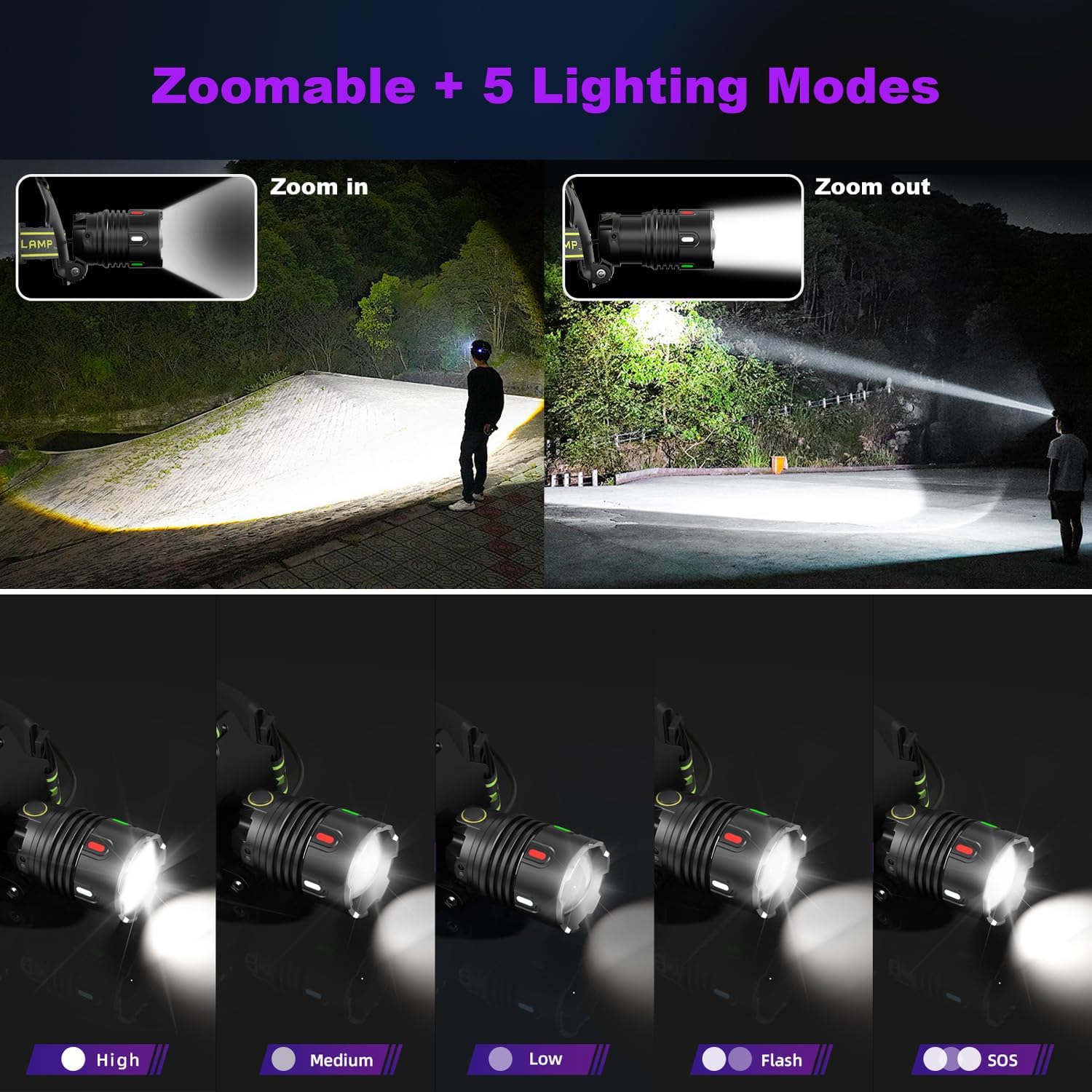 Bright Durable Headlamp System