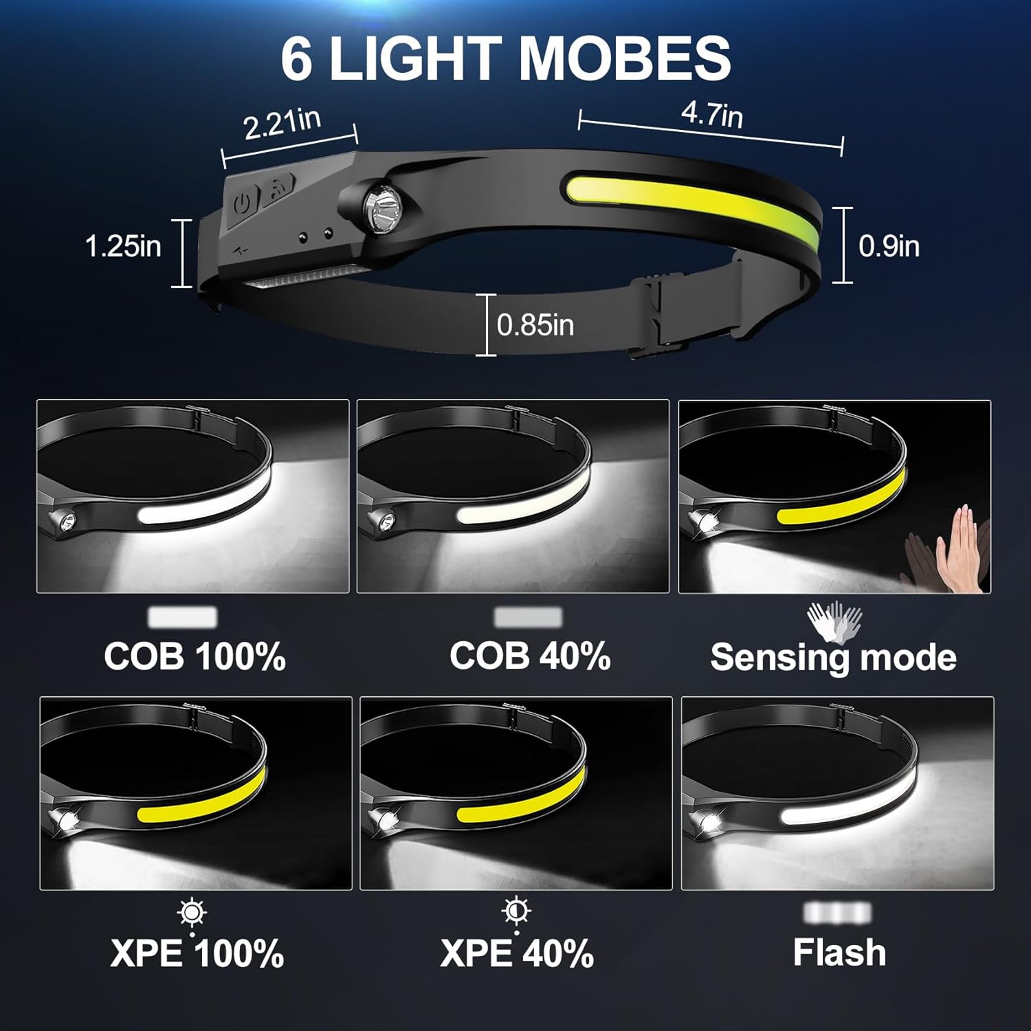Bright Rechargeable Headlamp 4-Pack for Camping Hiking Survival