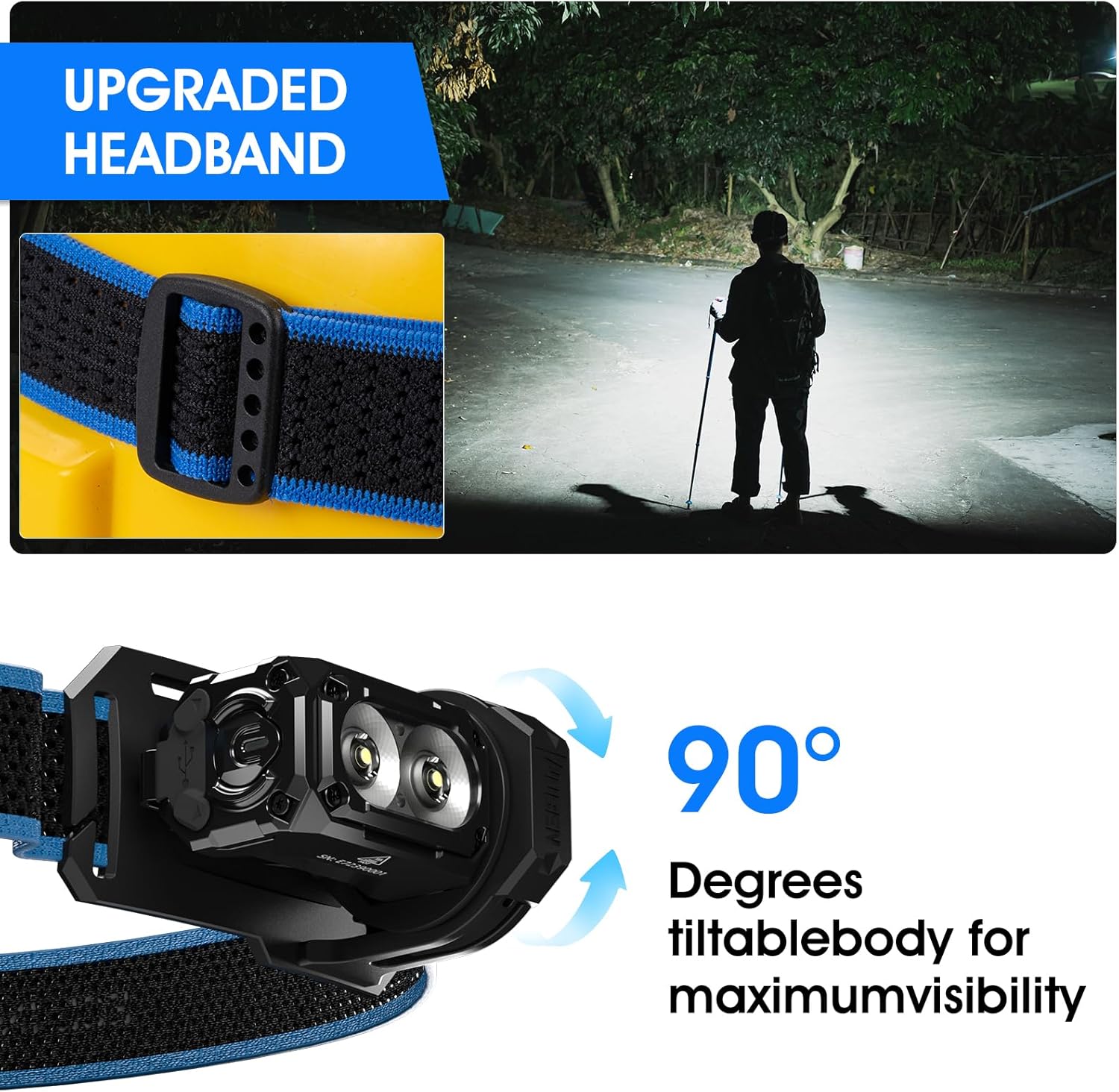 Adjustable E7 Headlamp Bracket for Camping Hiking More