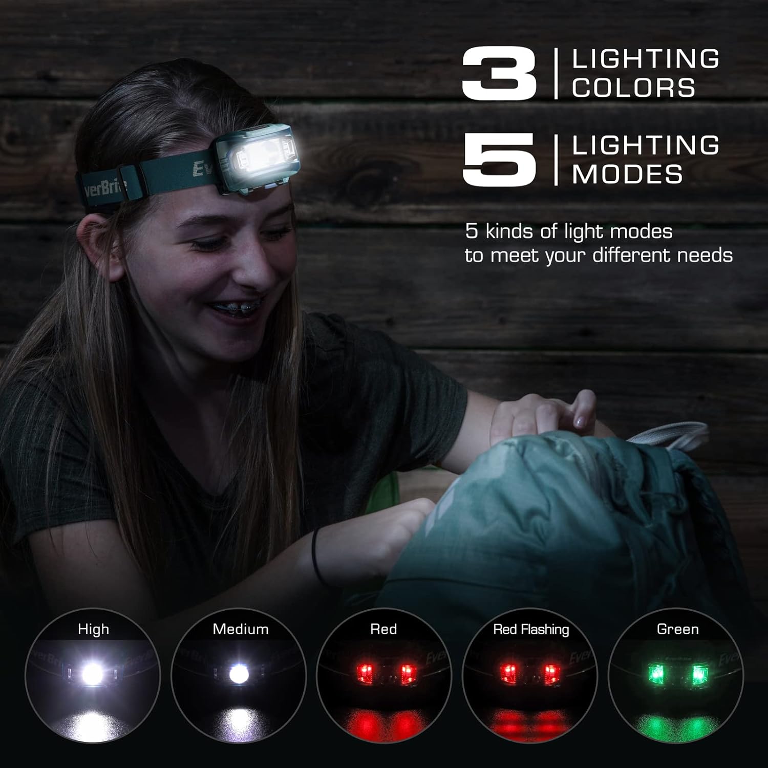 Room in an Instant Flashlight Headlamp Set