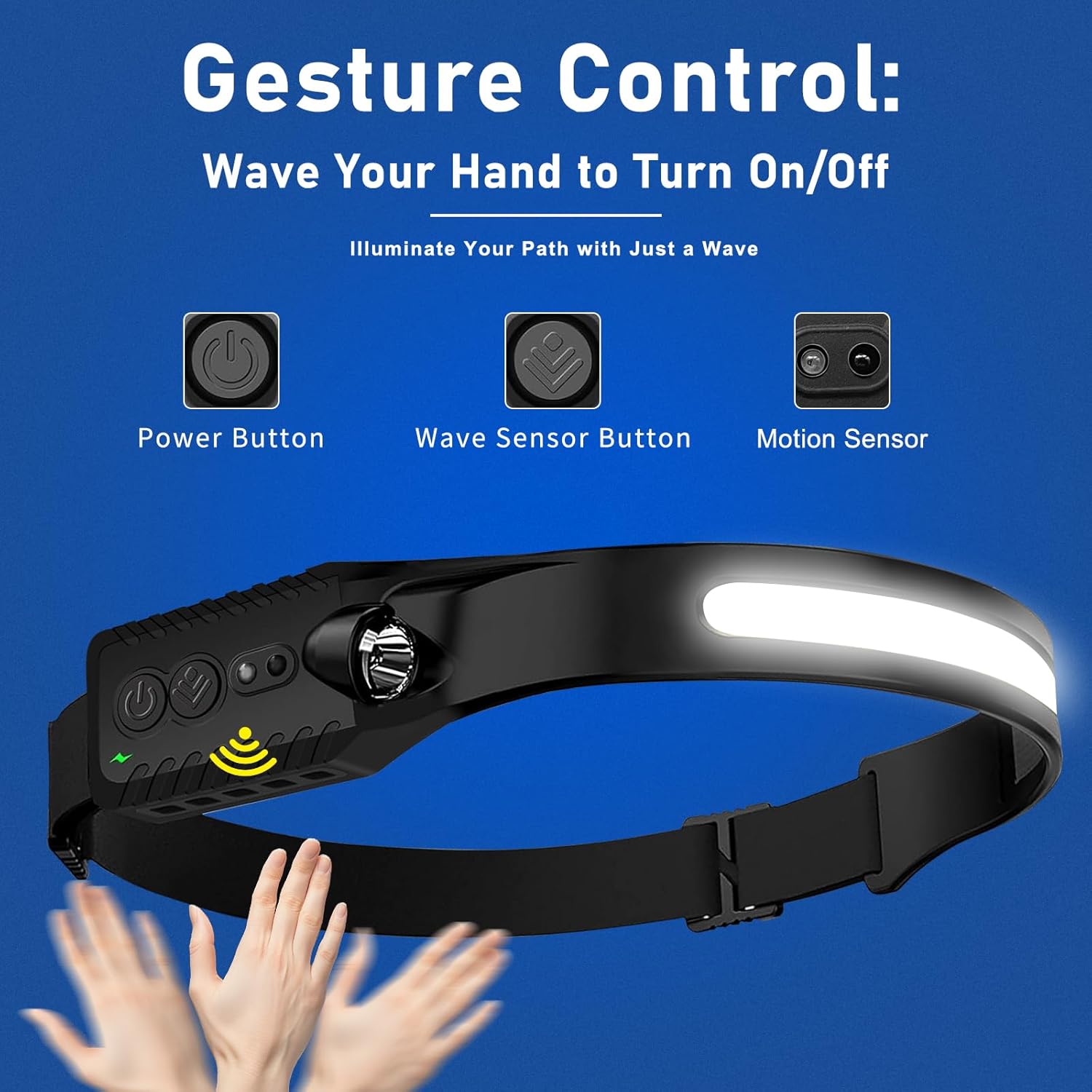 Rechargeable 400 Lumen LED Headlamp