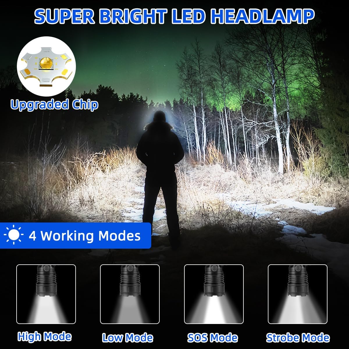 Rechargeable LED Headlamp 2-Pack for Adults
