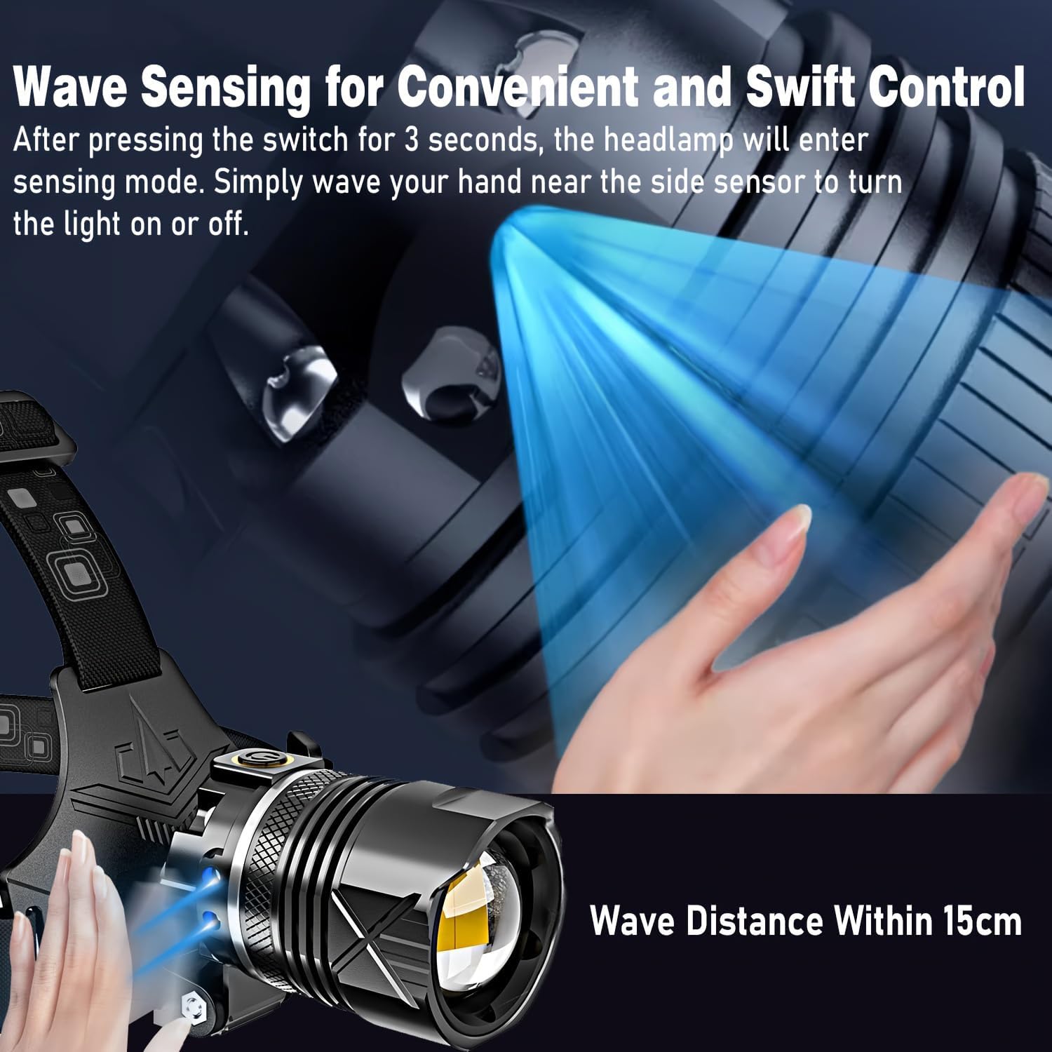 Ultra Bright Rechargeable LED Headlamp with Motion Sensor