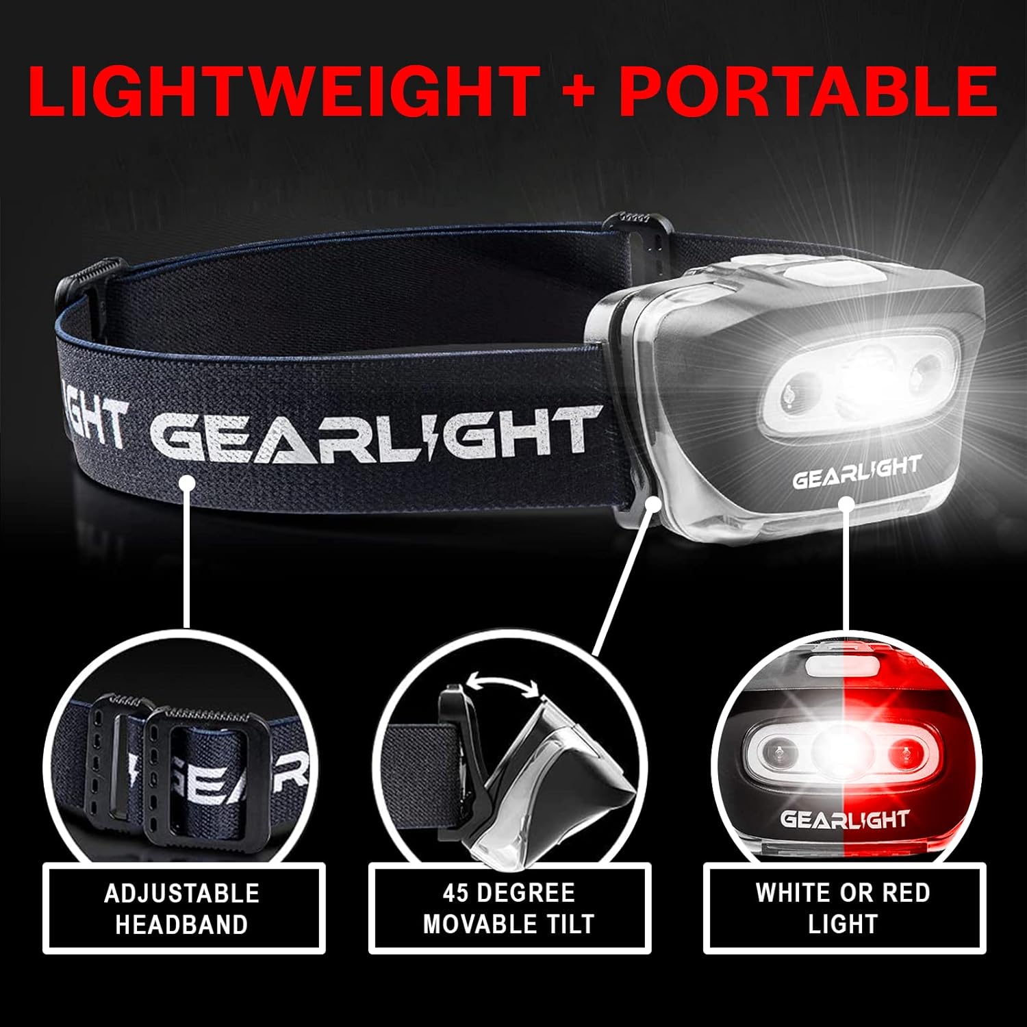 GearLight 2Pack LED Headlamp