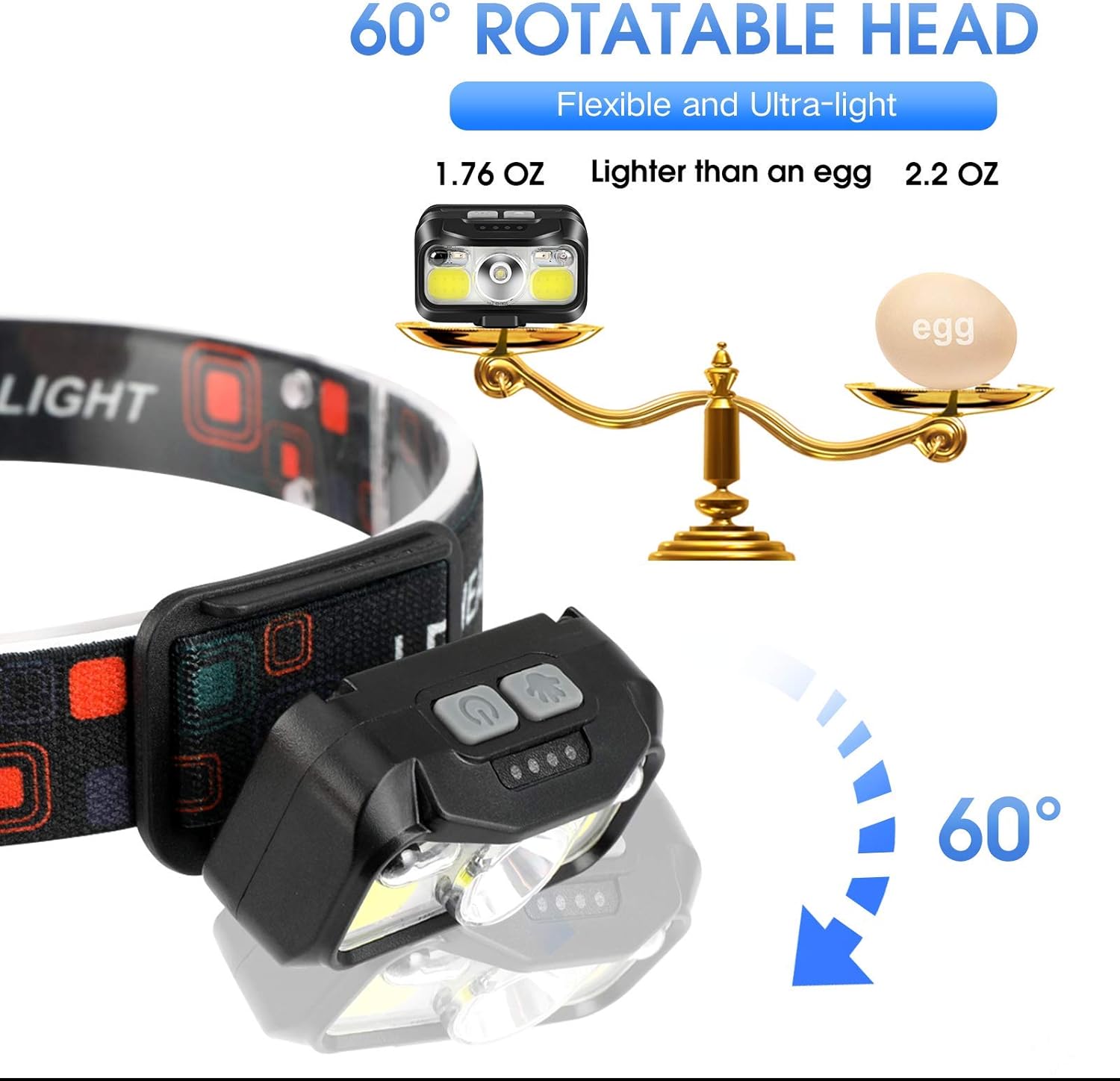 1200 Lumen Rechargeable Headlamp 2-Pack Waterproof