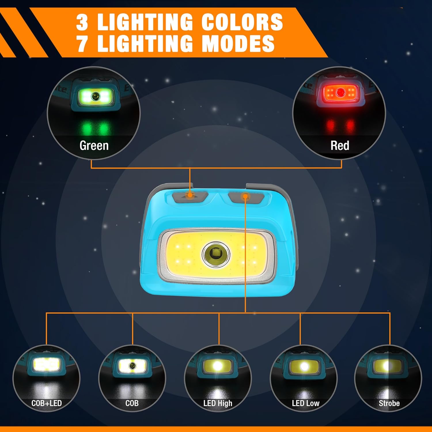 5-Pack Rechargeable LED Headlamps for Outdoor Use