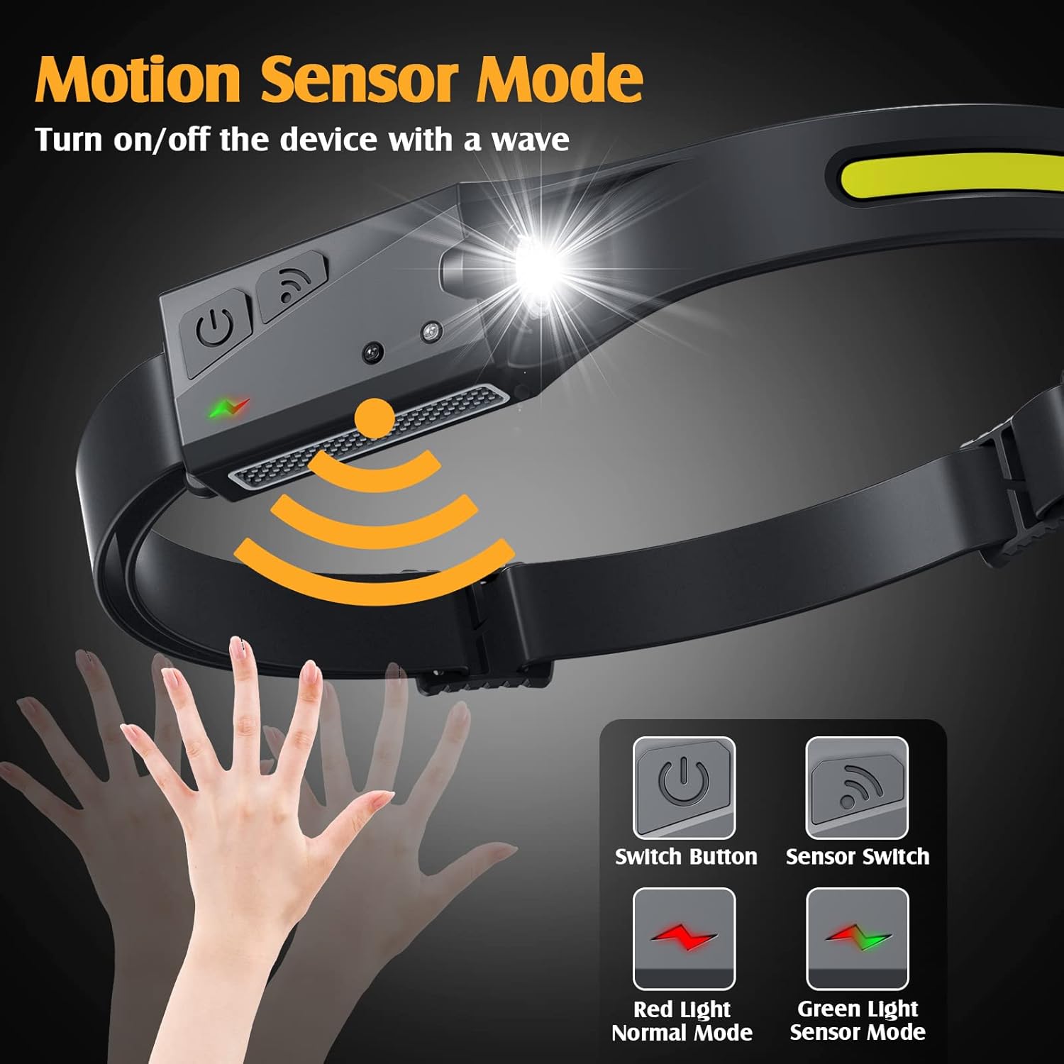 4-Piece Rechargeable Headlamp Set for Camping Hiking - Bright Durable