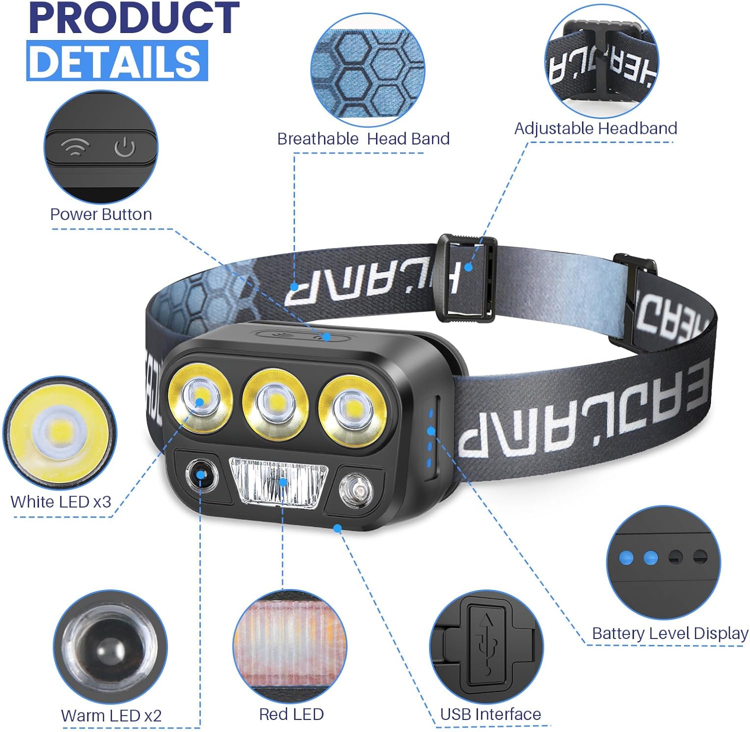 Daisiki Headlamp Rechargeable
