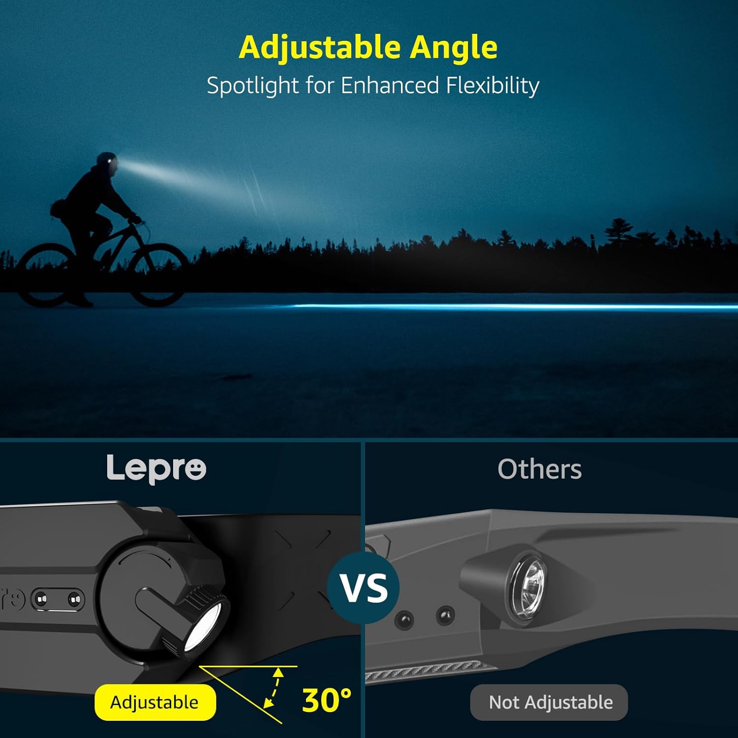 Lepro LED Headlamp - Super Bright Rechargeable