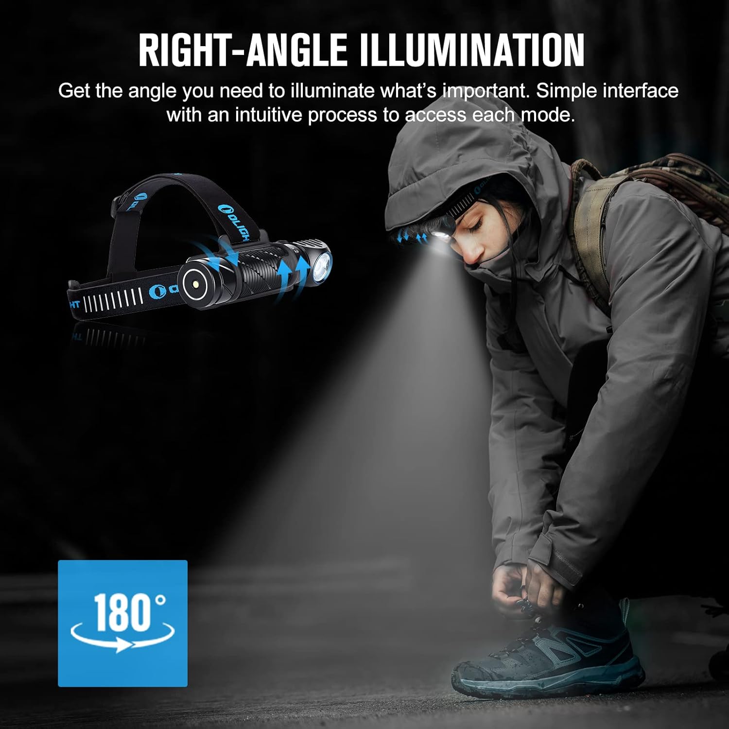 Premium 2500 Lumens Rechargeable Headlamp
