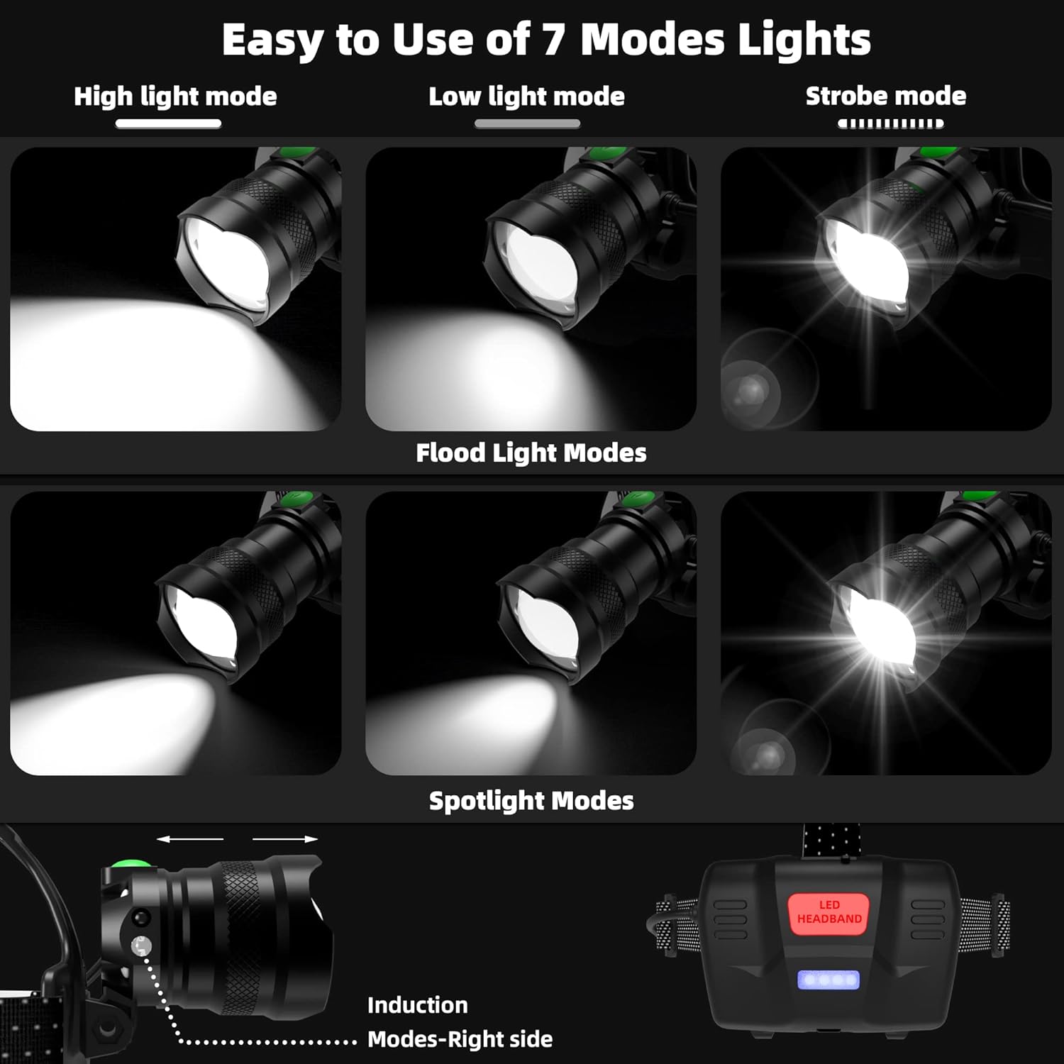 100000 LM LED Headlamp 7 Modes IP67 Waterproof 50h Battery Life 90 Adjustable