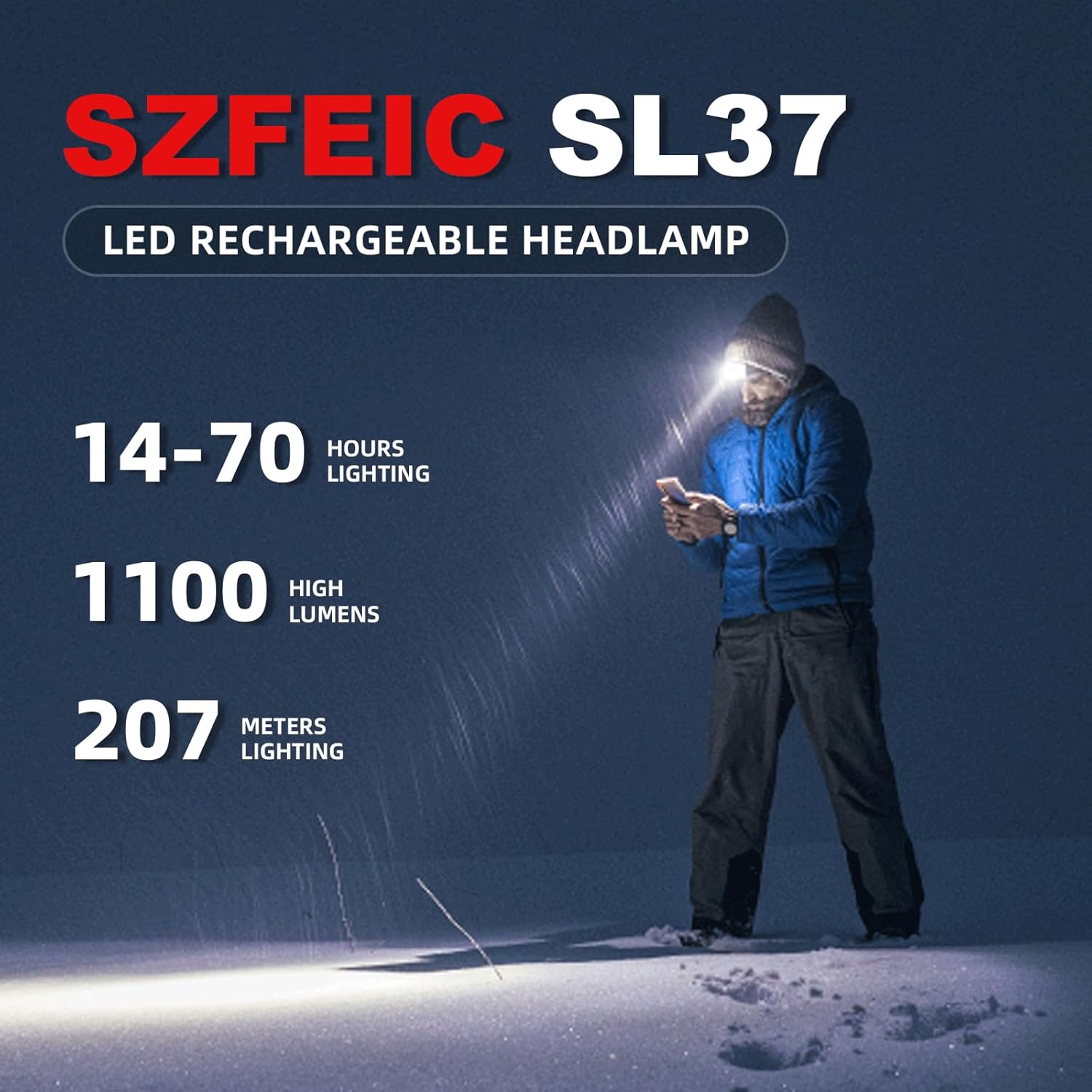 Bright Durable Rechargeable LED Headlamp for Hiking Camping Perfect for Gift