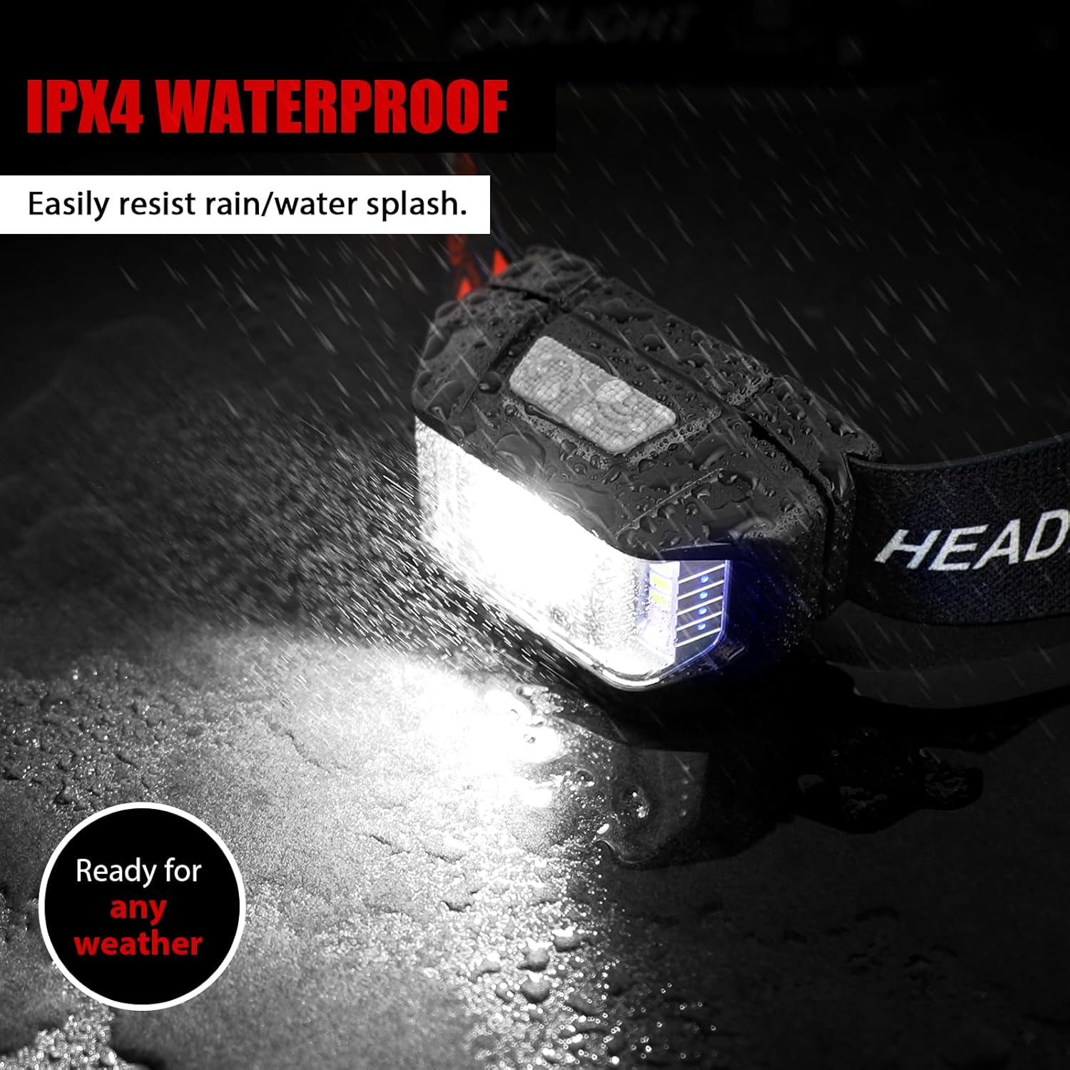 JNDFOFC Rechargeable Headlamp 1200 Lumen Super Bright Motion Sensor Headlamp 2-Pack