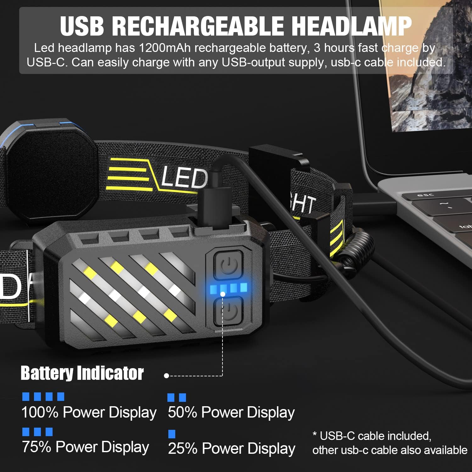 Spriak LED Headlamp 1000 Lumens Widebeam with Red Taillight