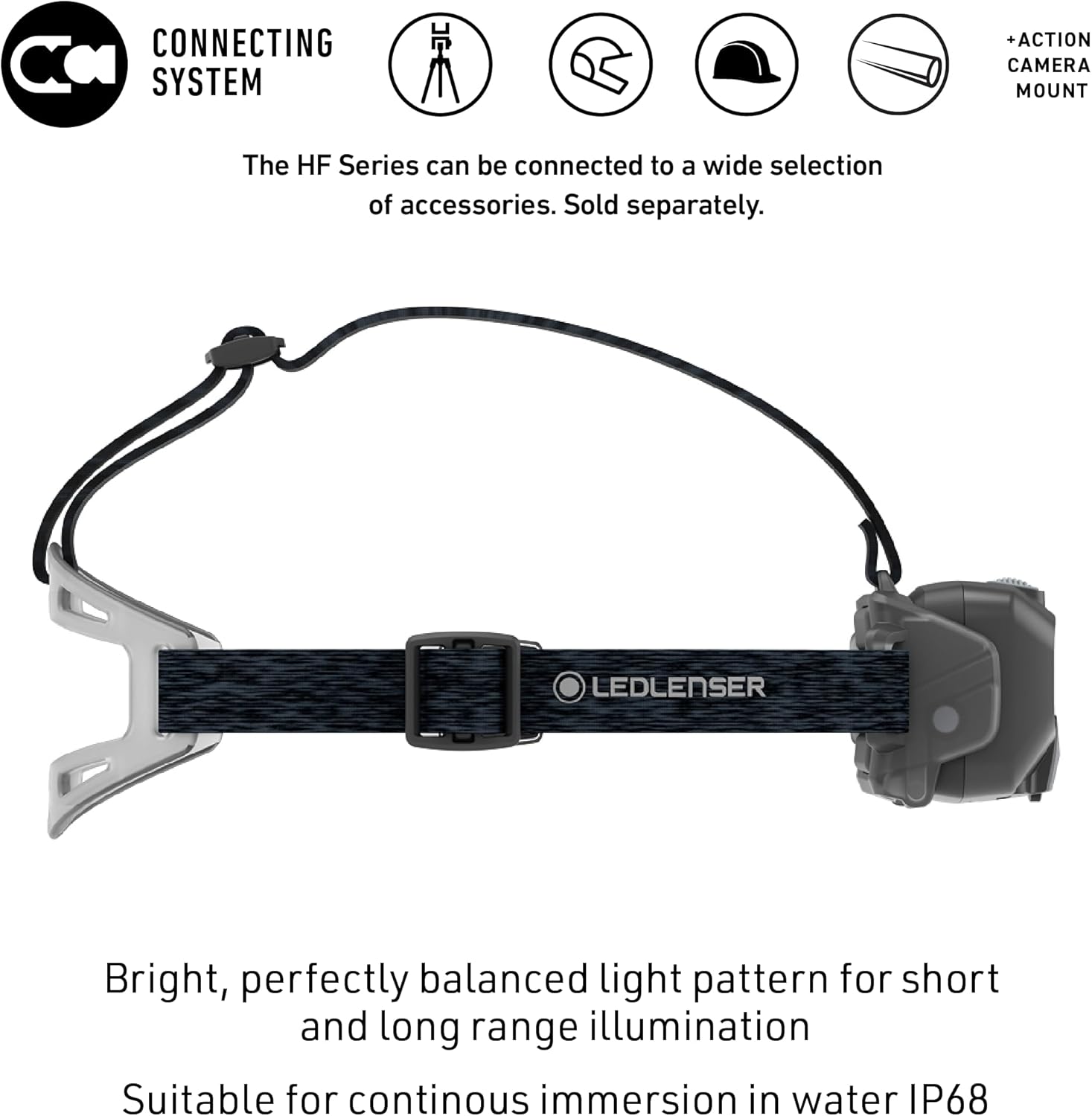 xfe8r Core Hands-Free Headlamp