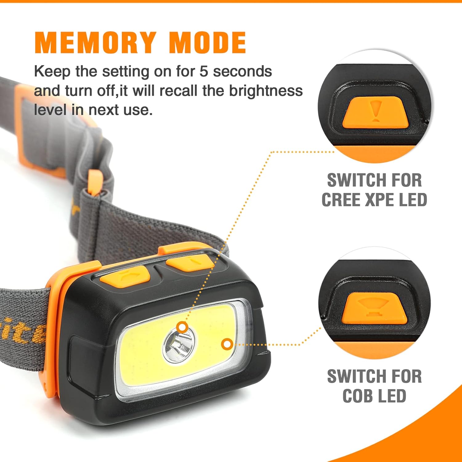 EverBrite Rechargeable Headlamp 7 Lighting Modes - Dual Switches Memory Function