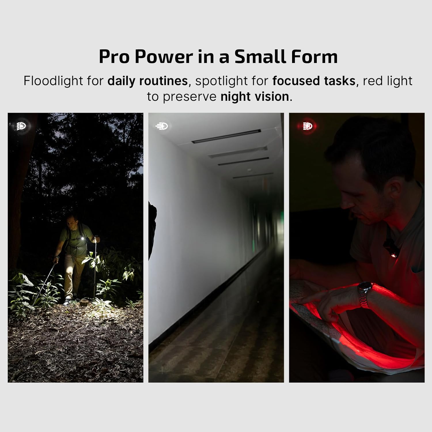 Game-Changer Clip-On Headlamp for EDC with 3000 LUMENS