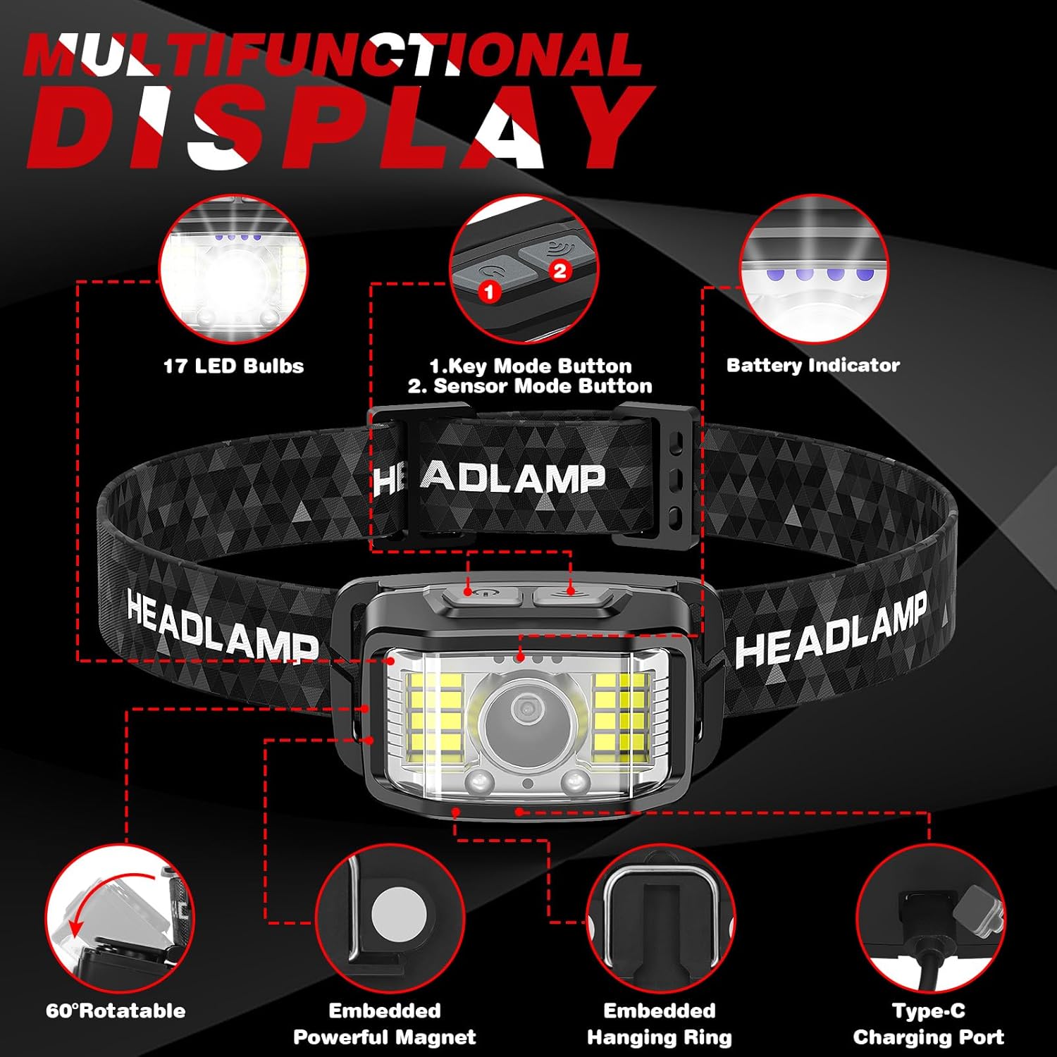 2000 Lumens Headlamp