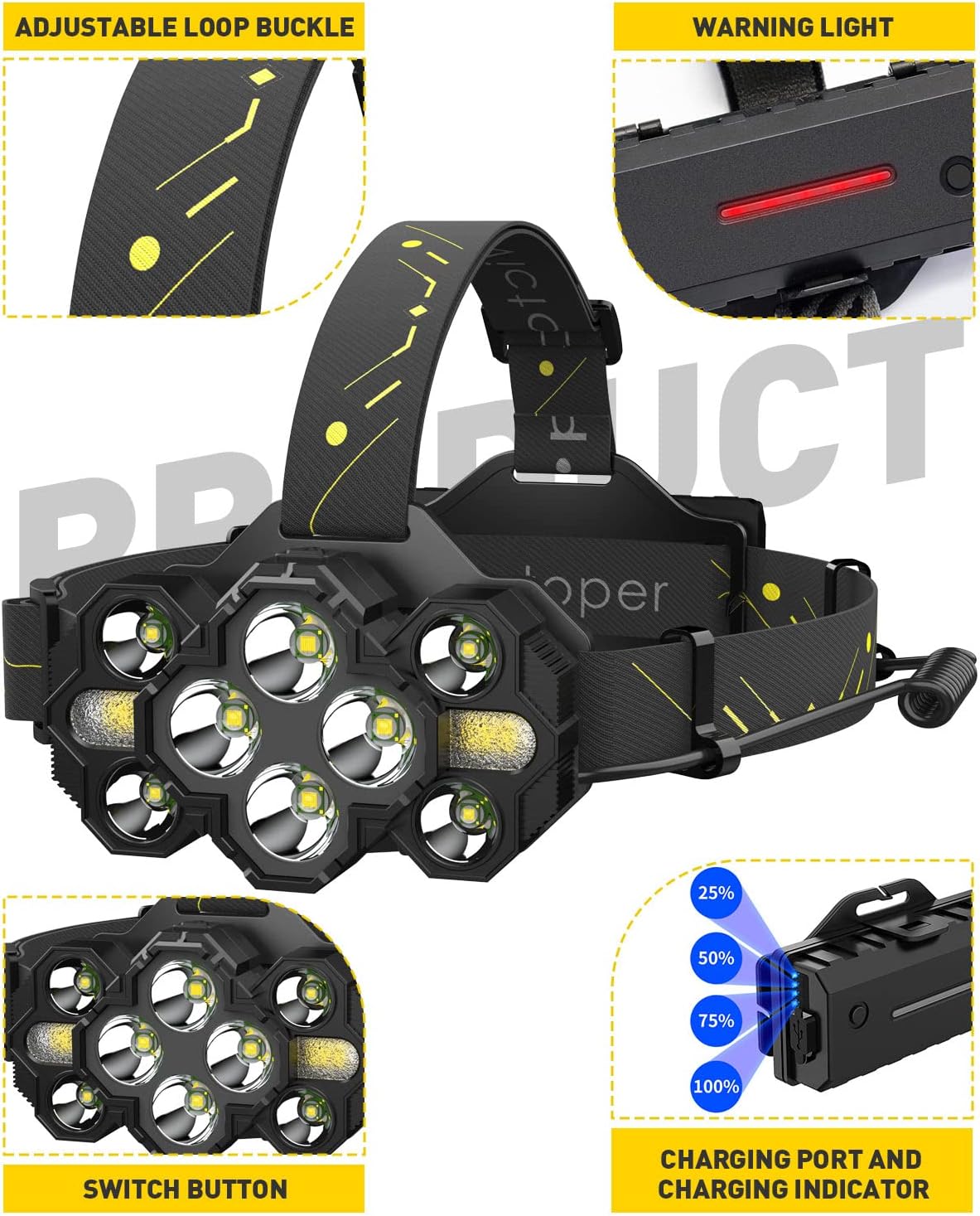 Victoper Rechargeable Headlamp 22000 Lumen 10 LEDs Head Light