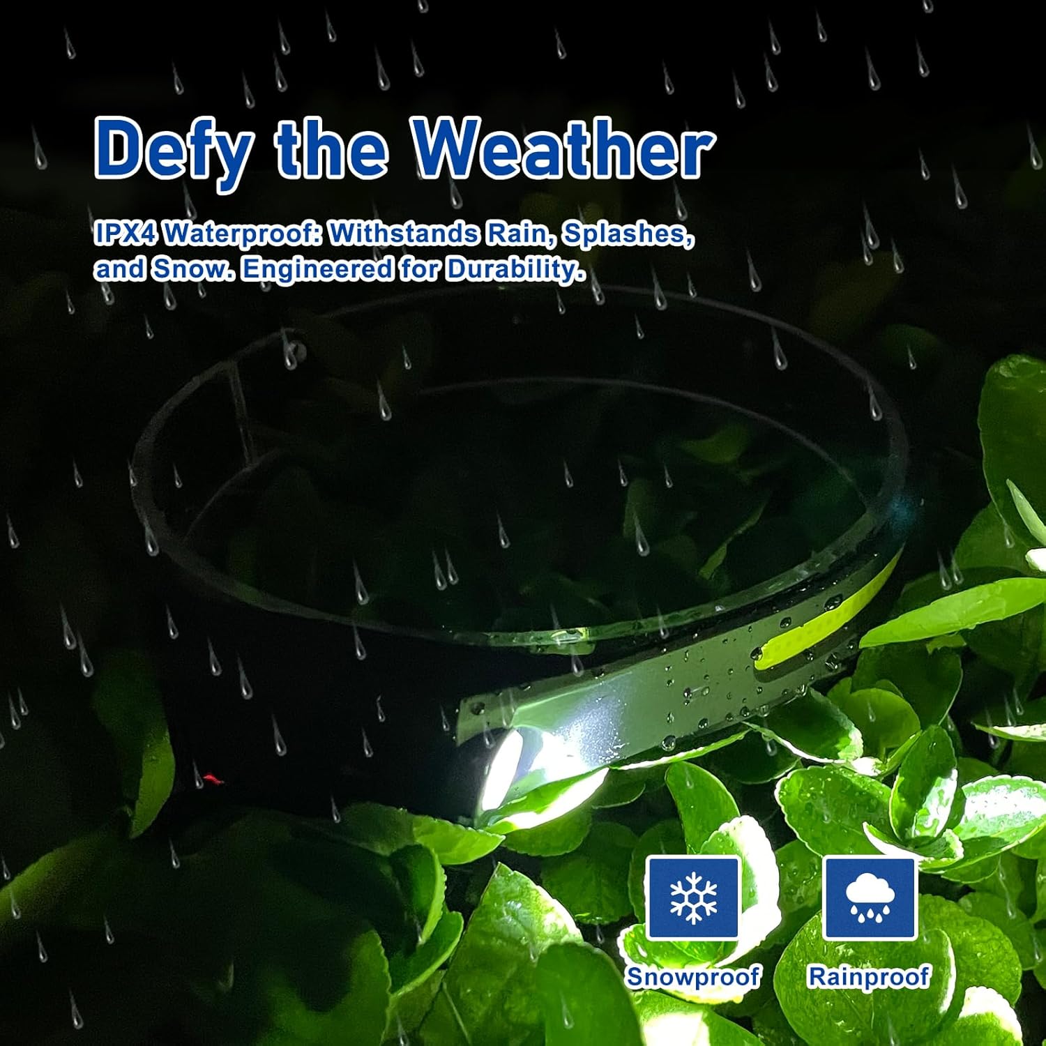 Rechargeable 400 Lumen LED Headlamp
