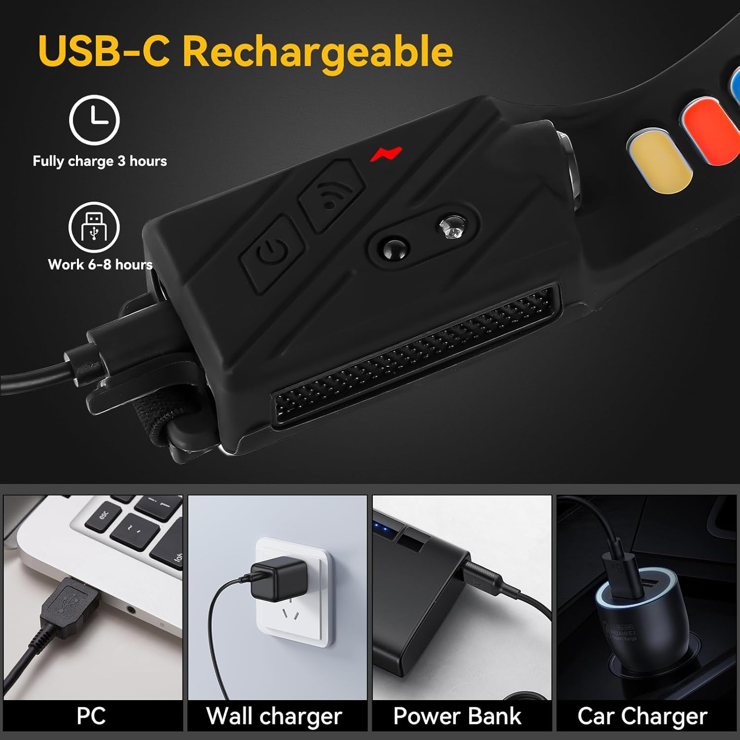 Dual LED Rechargeable Headlamp with Motion Sensor for Outdoor Activities
