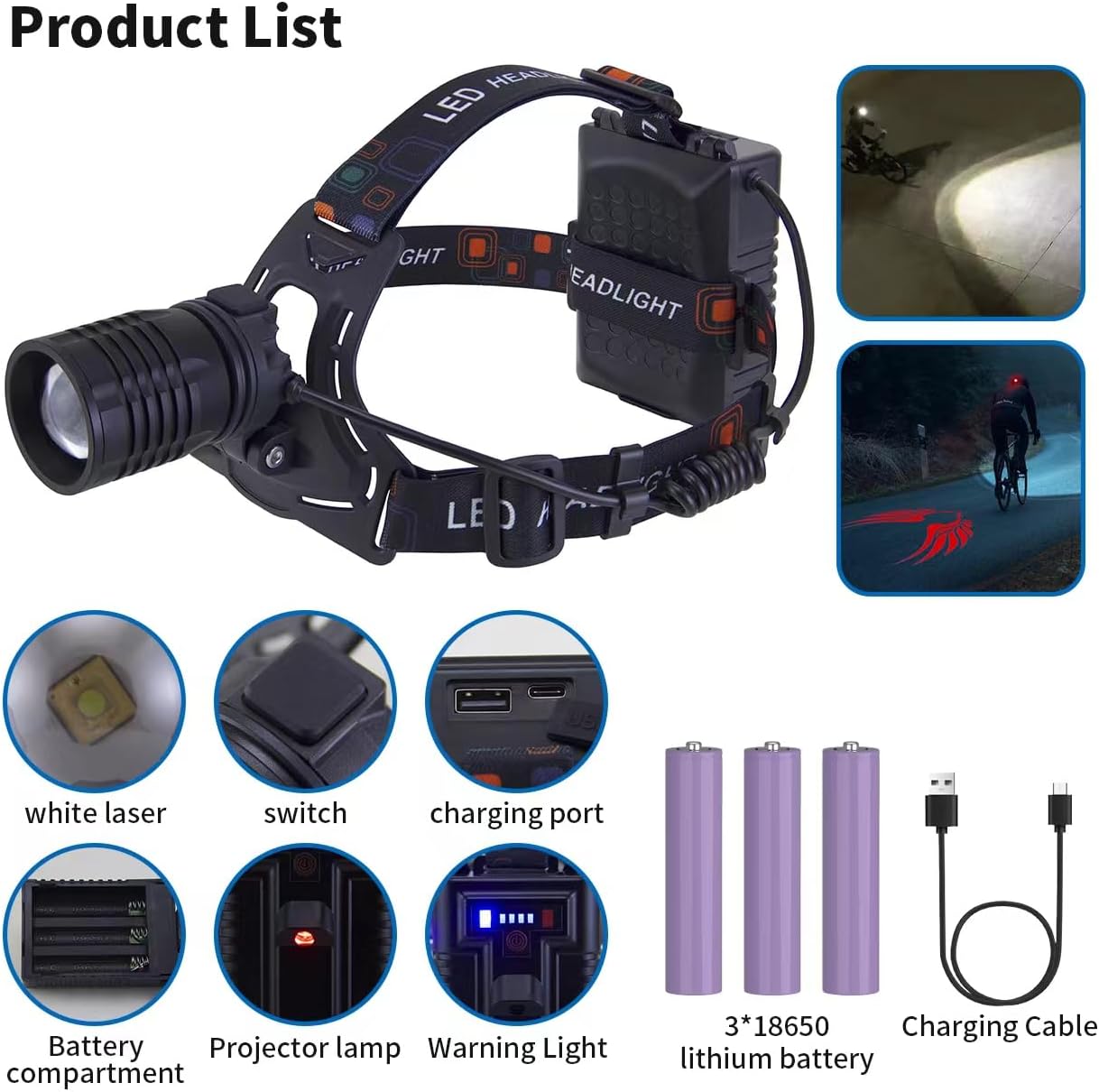 IPX6 Waterproof Led Headlamp 1500 Lumens Adjustable Angle Projection Reminder Multi-functional