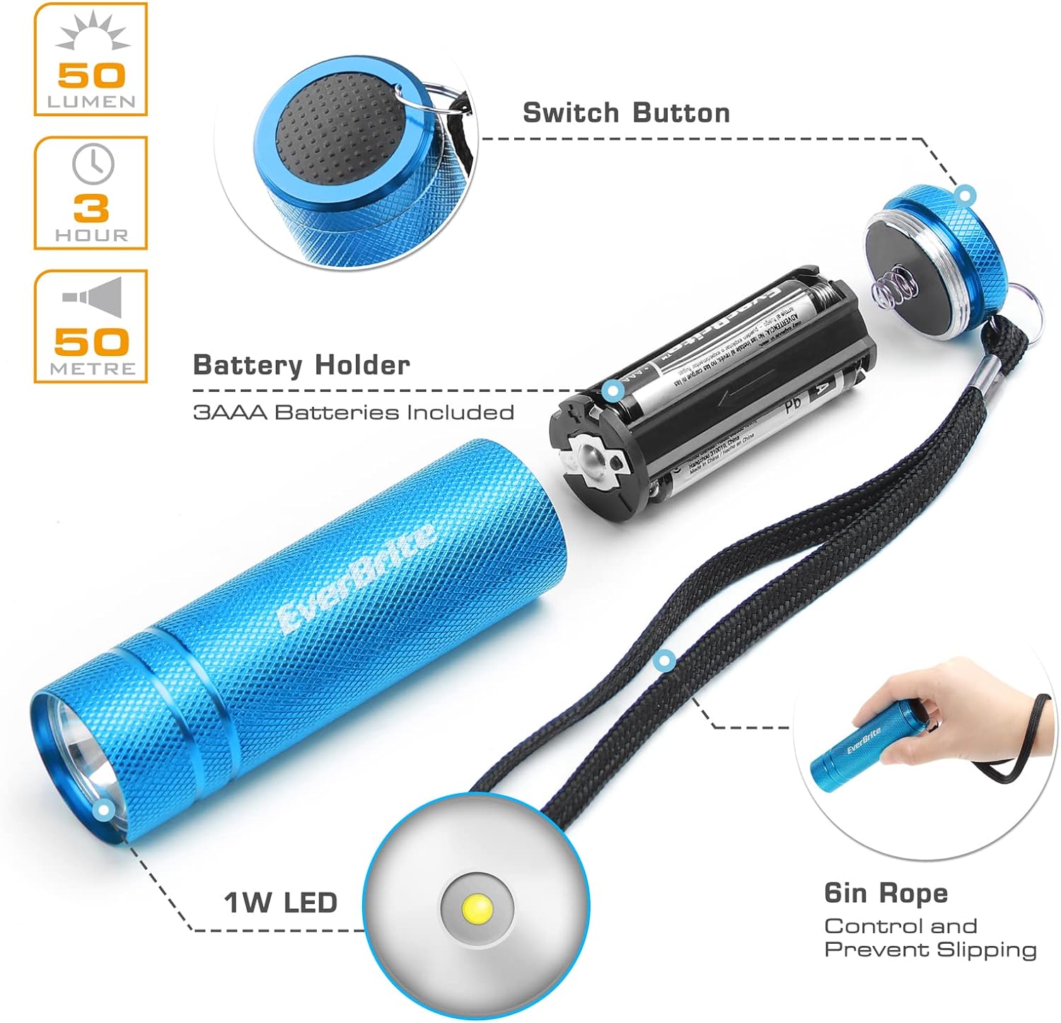 300 LUMENS 6-PACK BATTERIES INCLUDED