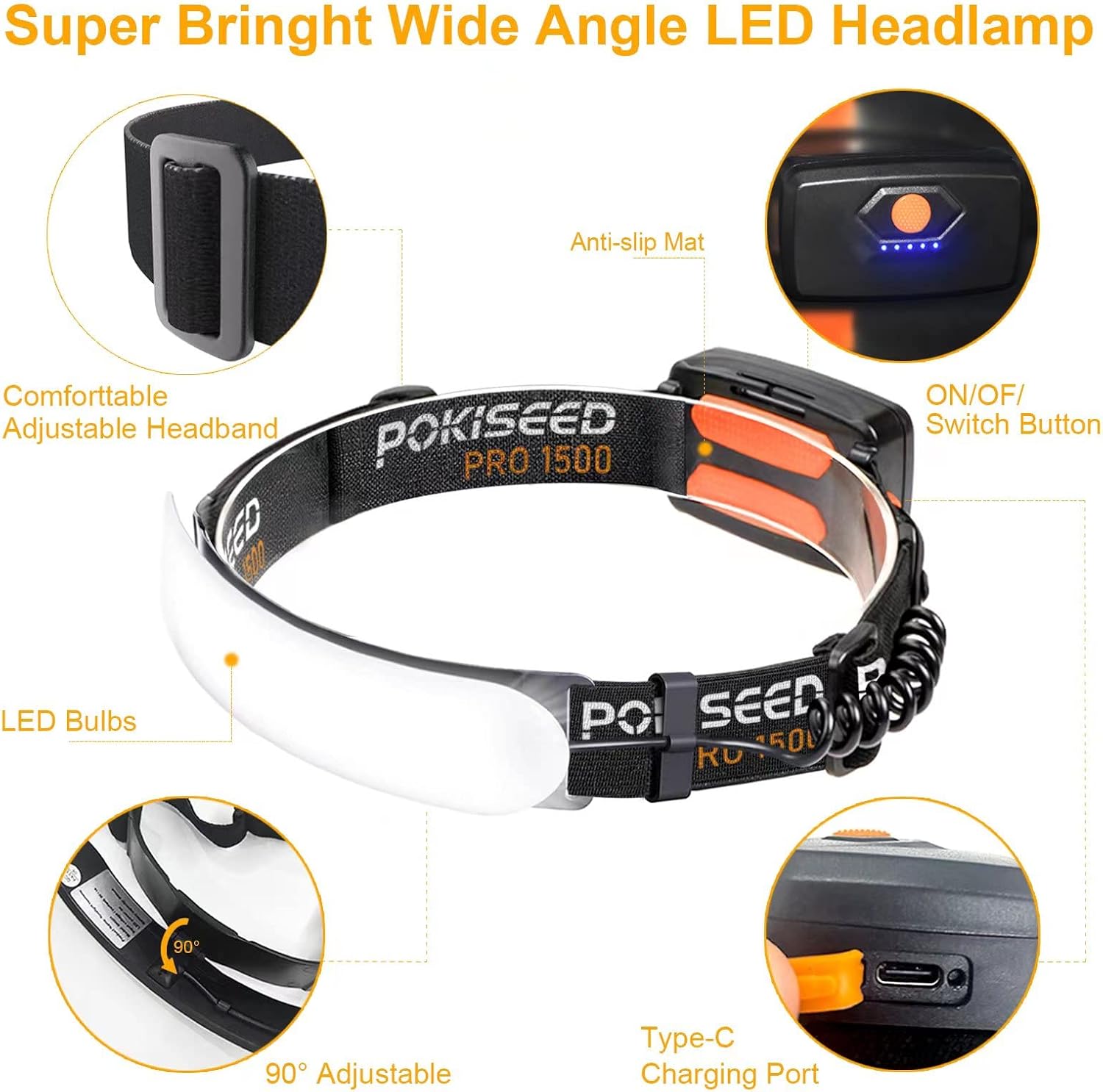 Bright 1500 Lumens Rechargeable Headlamp