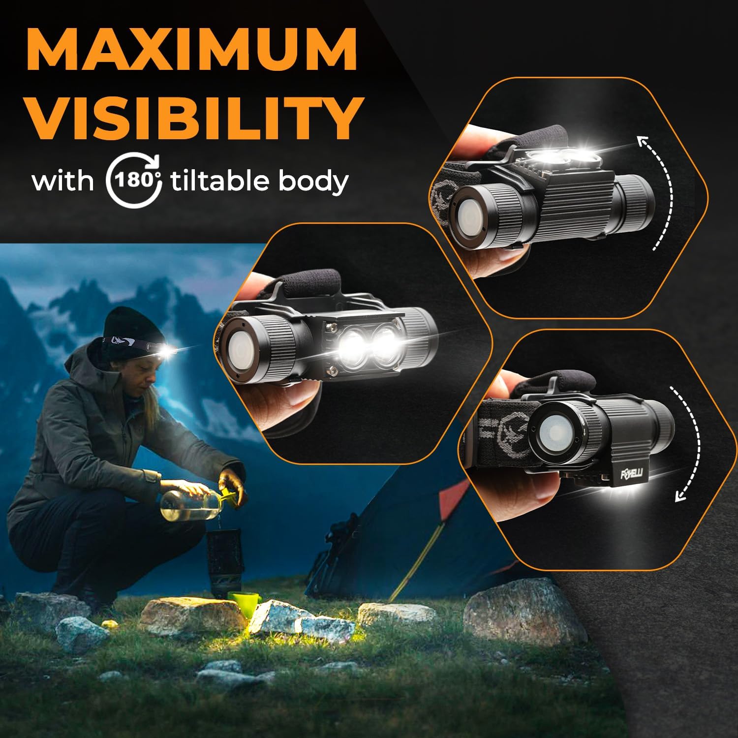 18650 Rechargeable Headlamp