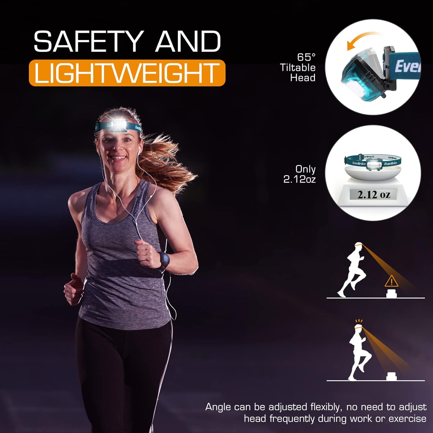 Room in an Instant Flashlight Headlamp Set