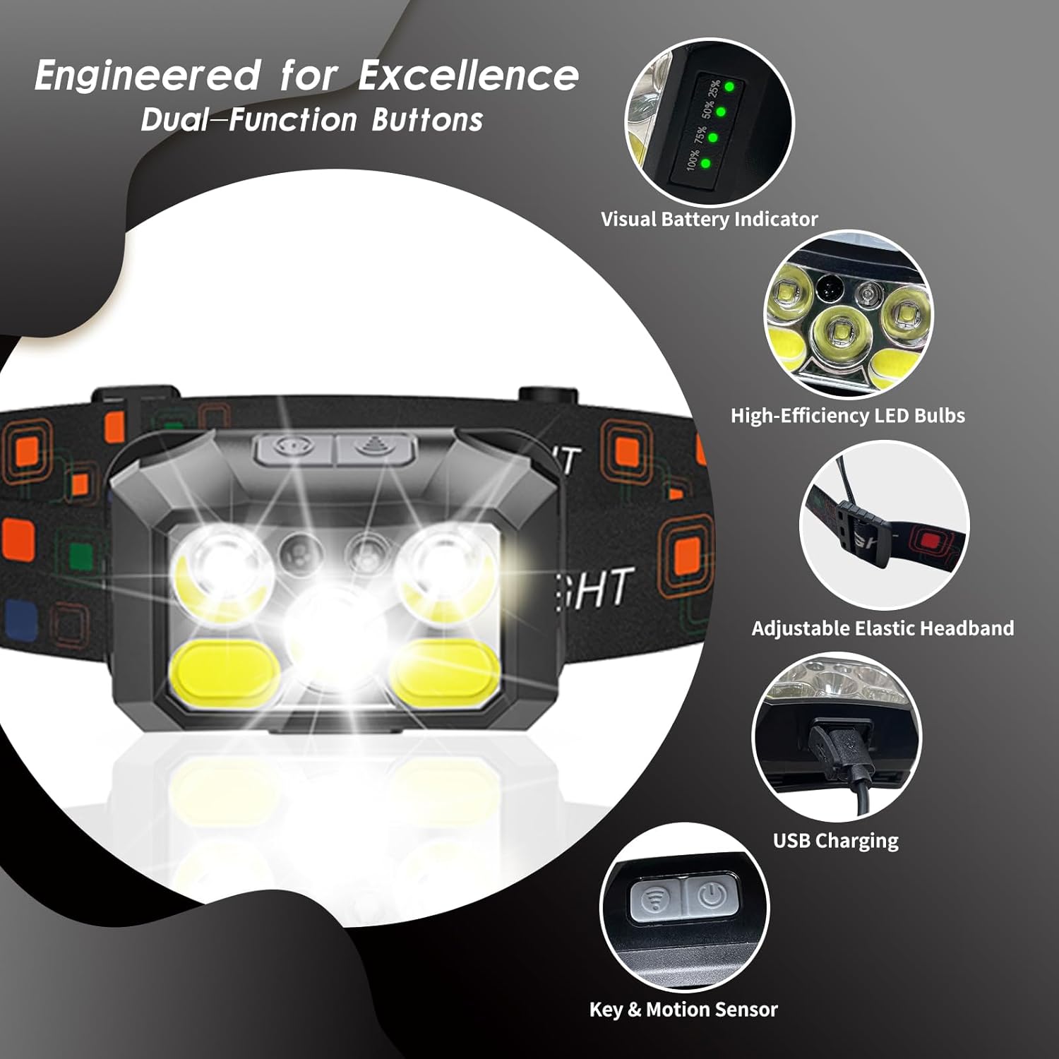 Adjustable LED Headlamp for Camping