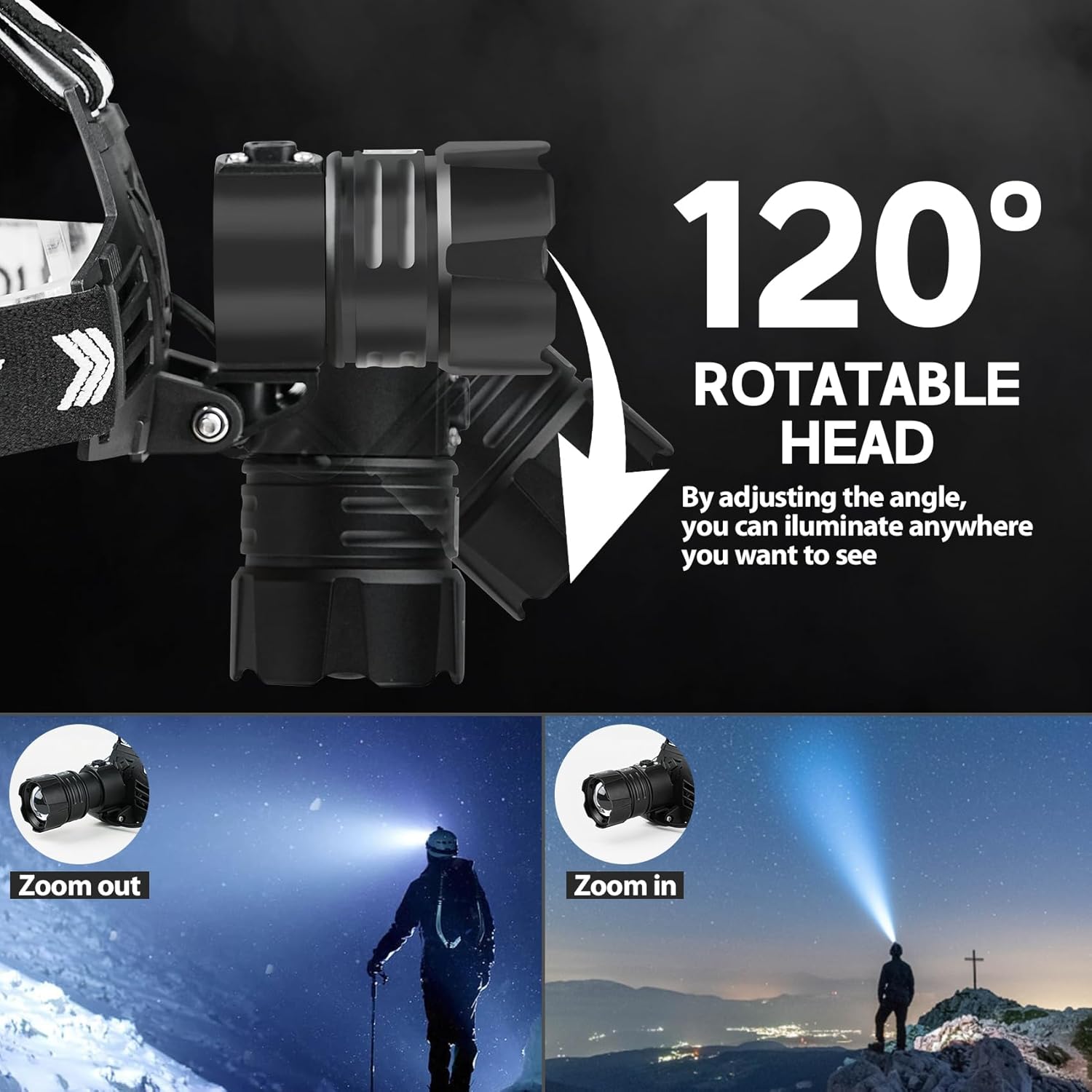 990000 Lumens Rechargeable Headlamp Adjustable Waterproof