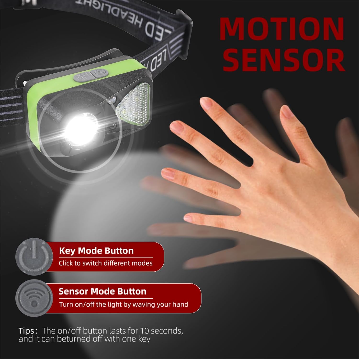 Hilngav Rechargeable Headlamp 3-Pack White Red Outdoor