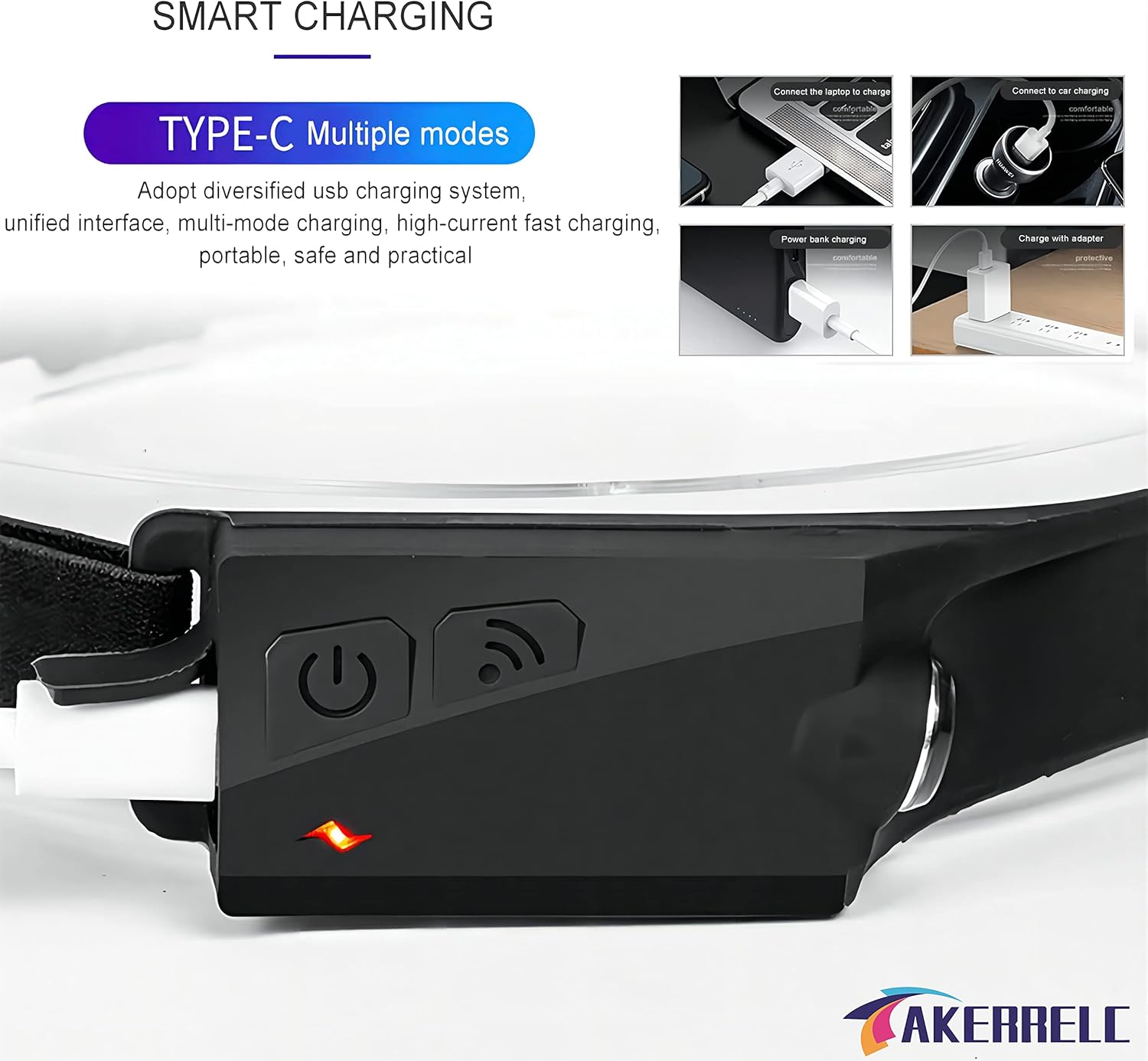 Versatile Rechargeable Headlamp with Motion Sensor