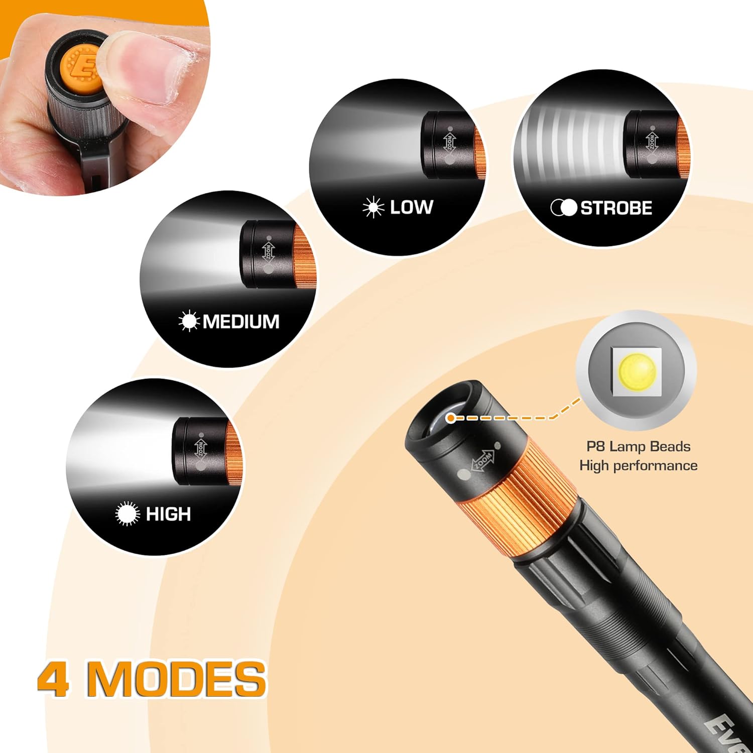 EverBrite Headlamp Rechargeable Pen Light
