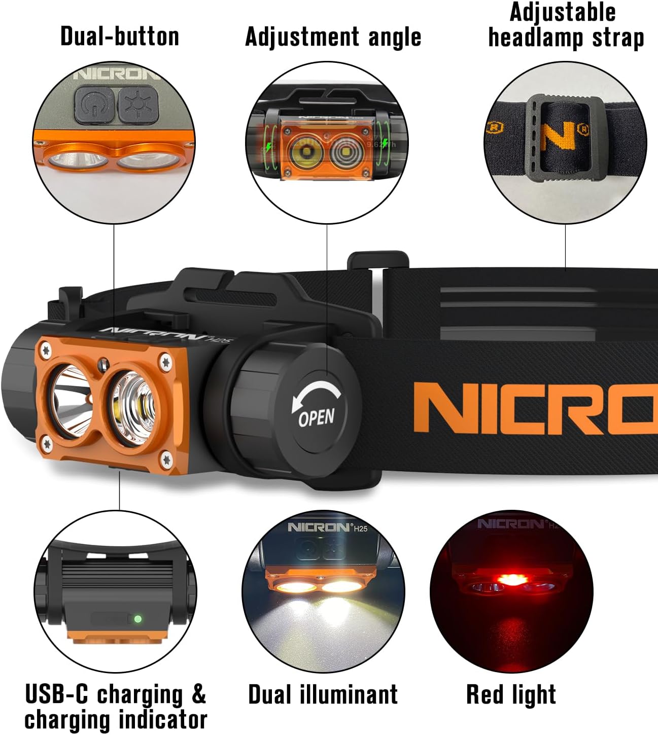 Bright 1500 Lumens Headlamp