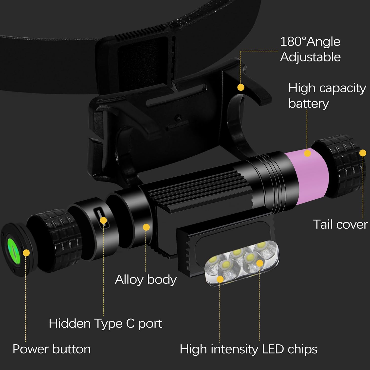 Rugtol Rechargeable Headlamp 2000 Lumen IP67 Waterproof