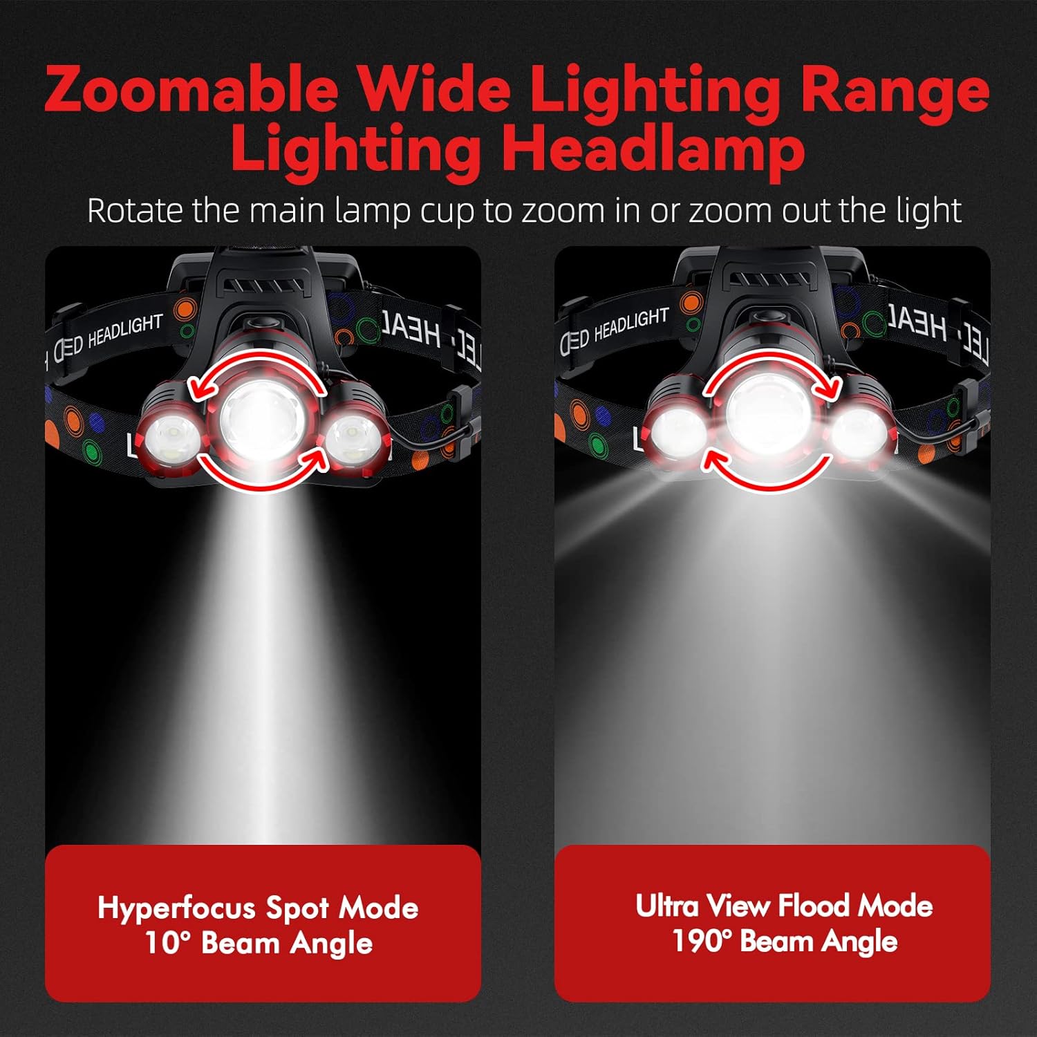 Beteray 3-in-1 Headlamp Red