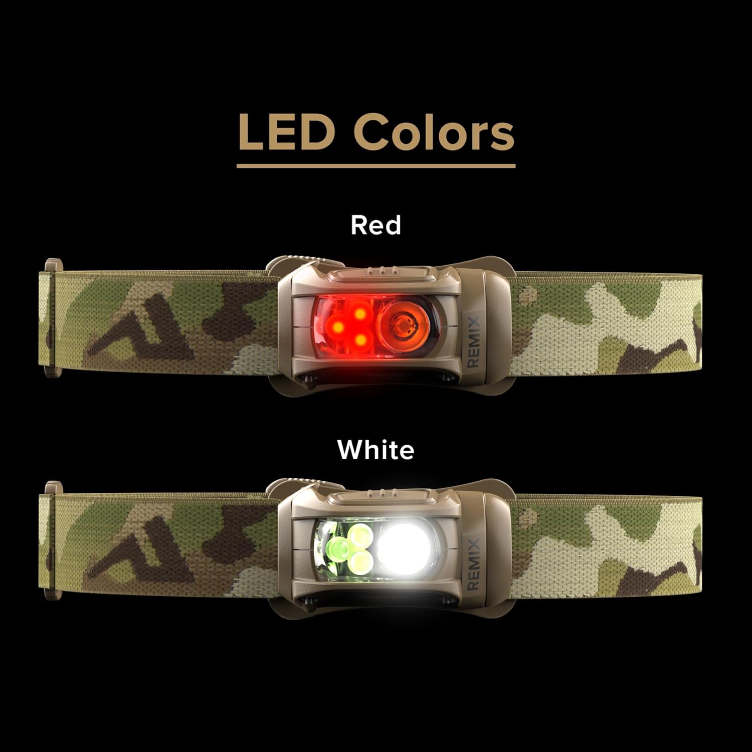 Rugged LED Headlamp for Exploration
