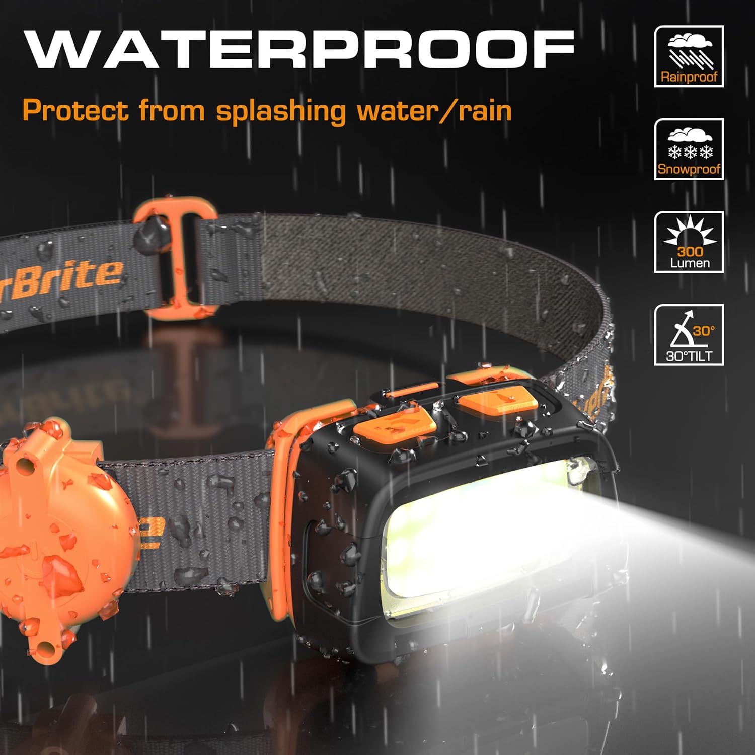 EverBrite 300 Lumen Headlamp - RedGreenWhite Modes for Hiking Camping Trail Running