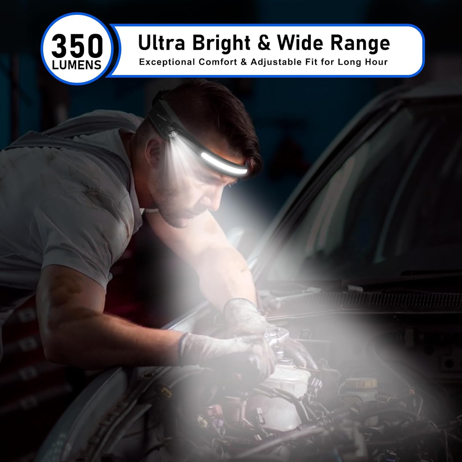 2-Piece Rechargeable Headlamp Set for Hiking Camping
