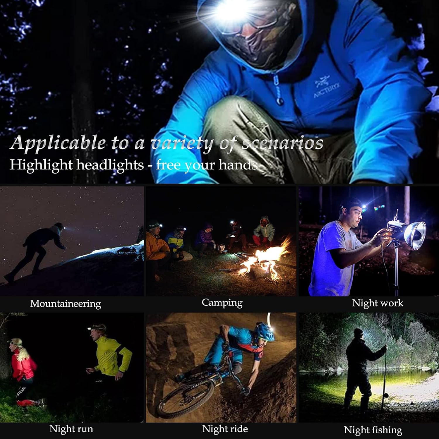 DARKBEAM Rechargeable 2000 Lumen LED Headlamp with 6-10 Hour Battery Life