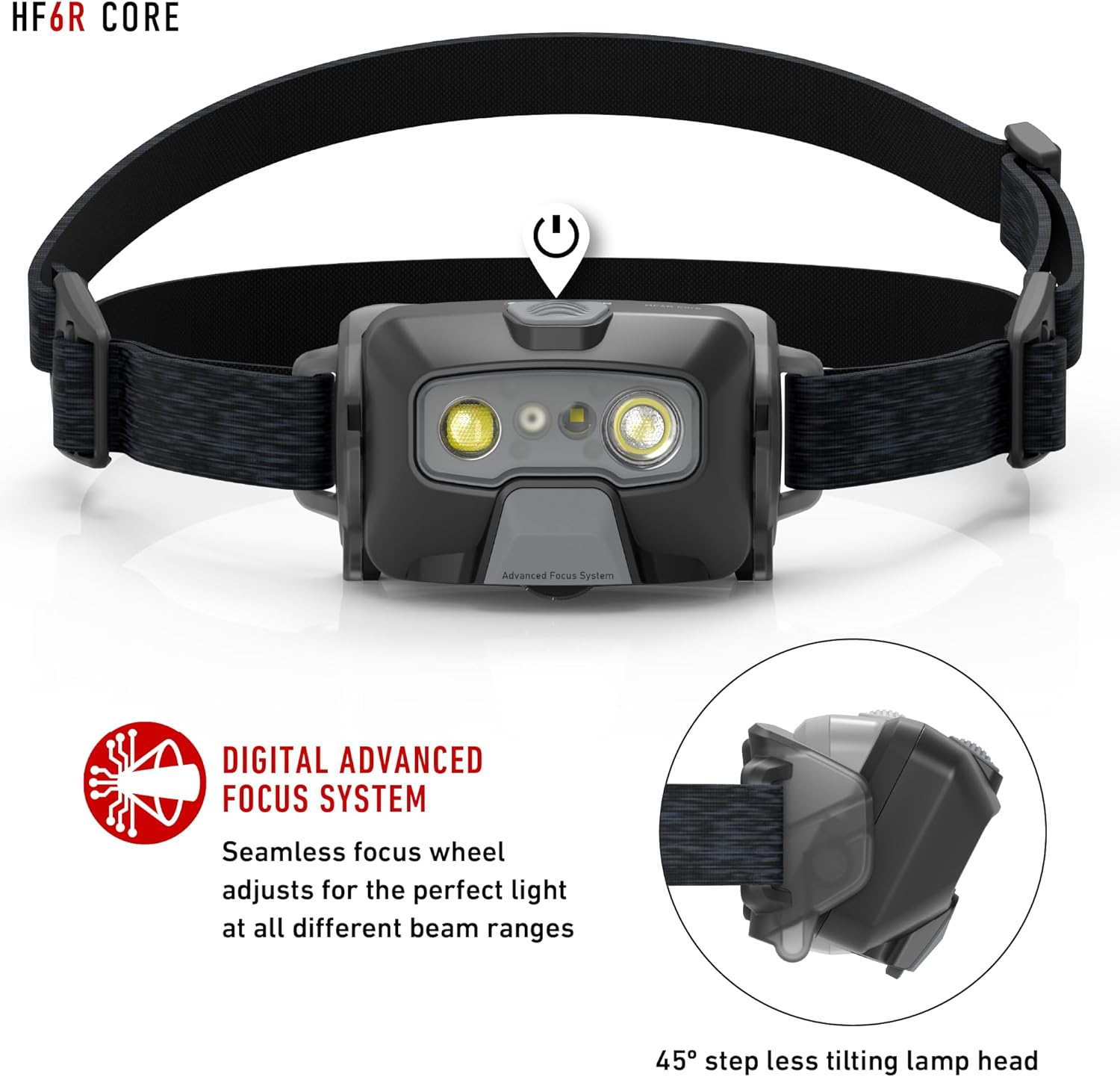 Slim Rechargeable Headlamp 800 Lumens