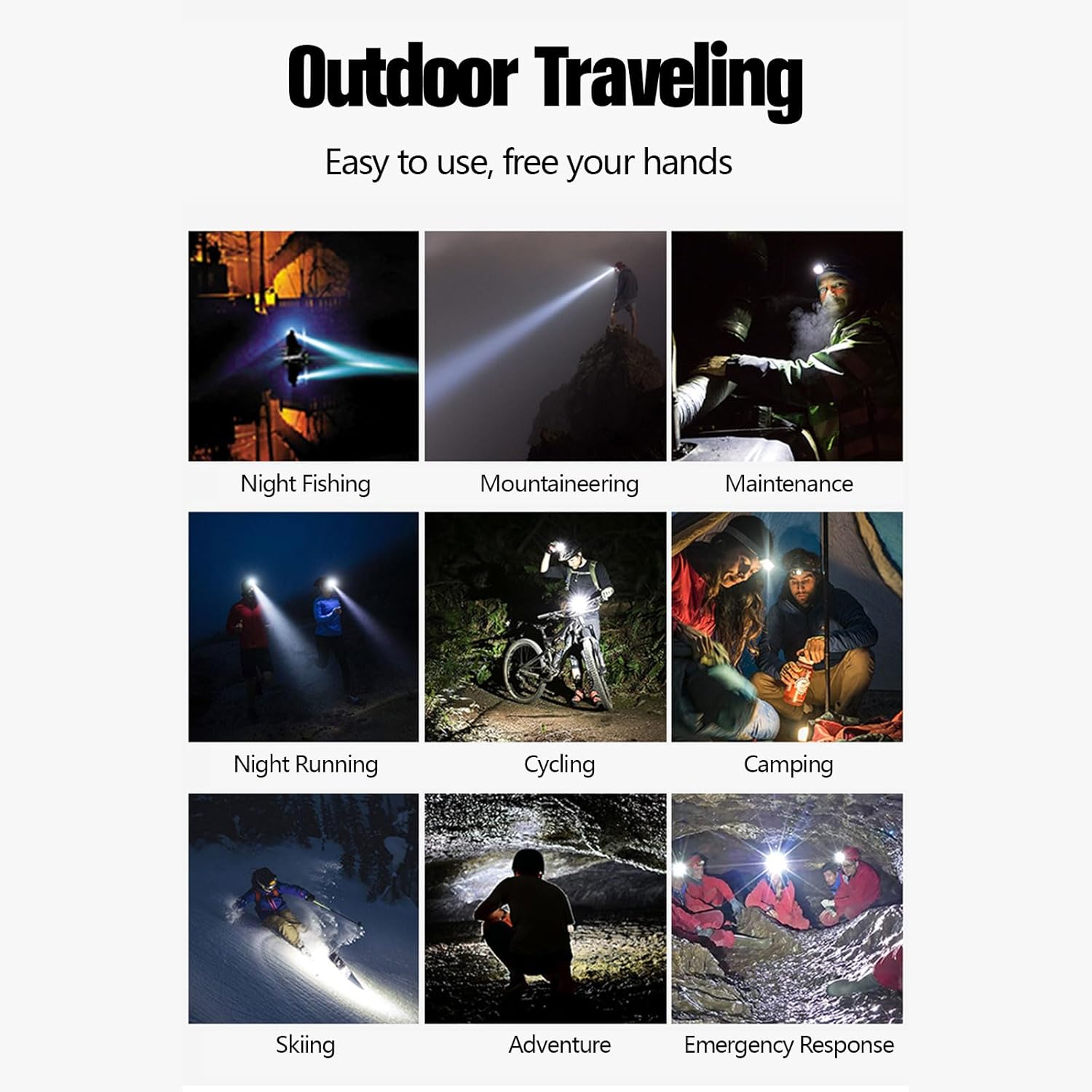 2500 Lumens Rechargeable Headlamp