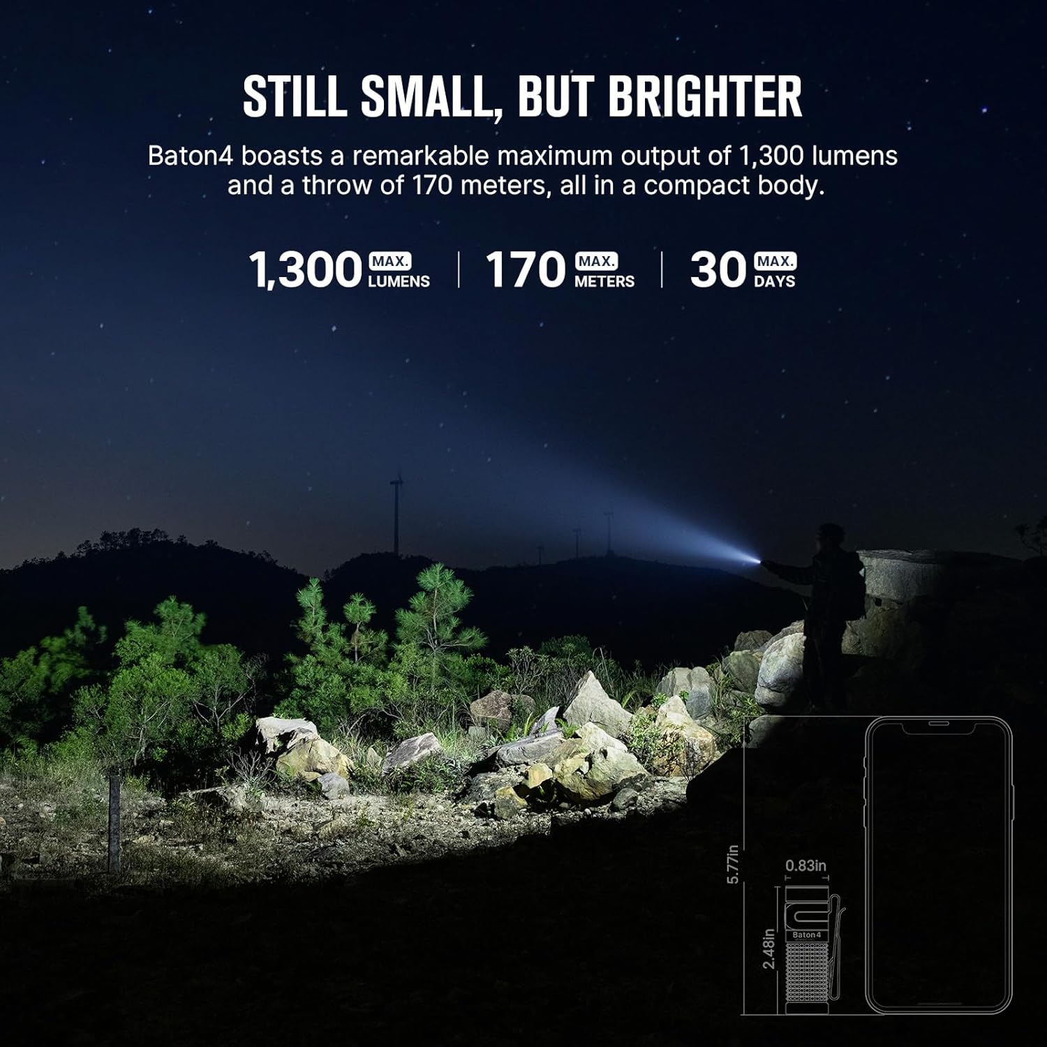 OLIGHT Rechargeable Headlamp Bundle Baton4 EDC Flashlight Camping surroundings