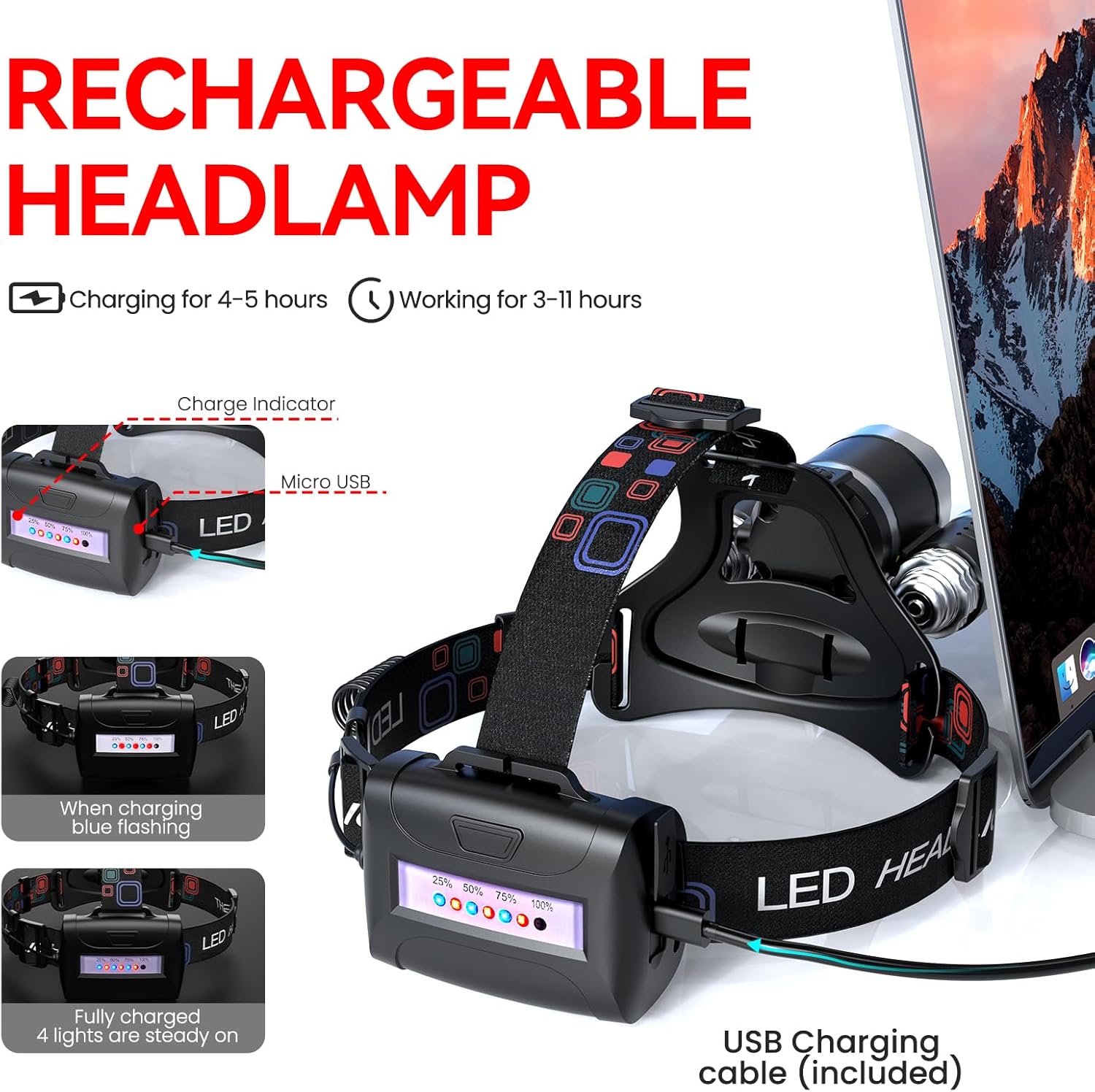 WdtPro Dual Rechargeable Headlamp with 3 Modes and 90 Adjustment