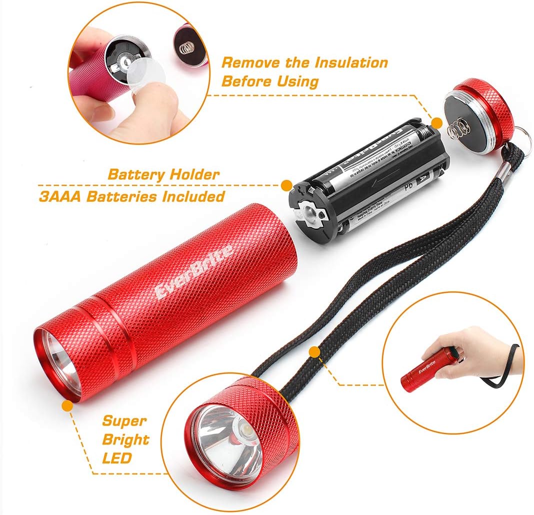 Room in an Instant Flashlight Headlamp Set