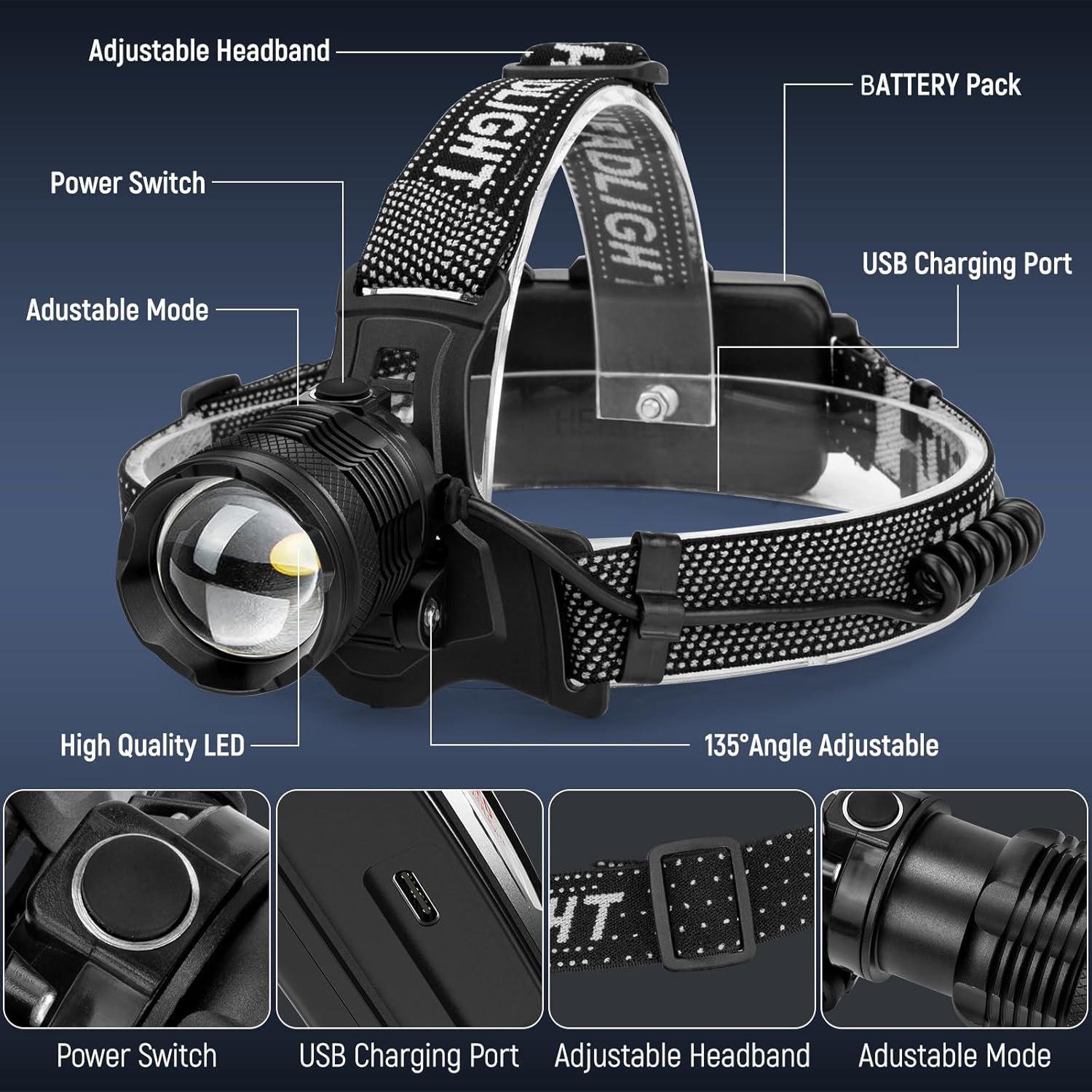 Vinderfine Rechargeable Headlamp - 2 Pack 99000 Lumen 135 Adj IPX6
