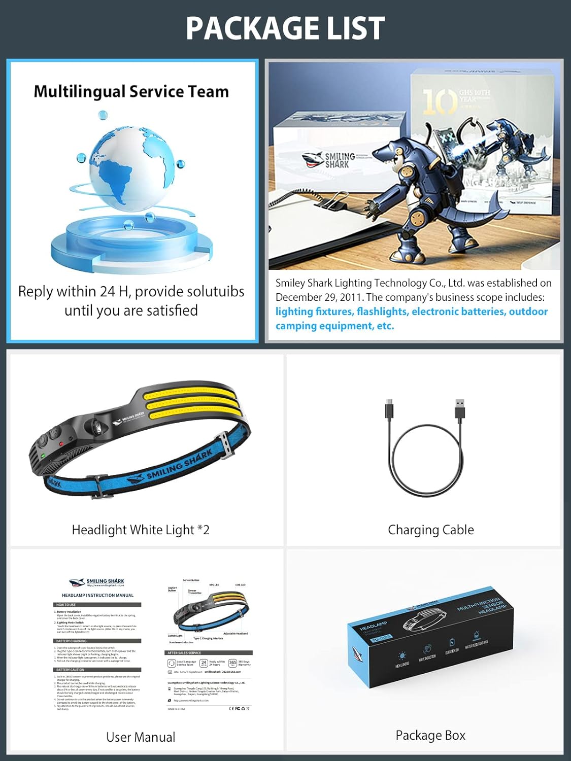 Smiling Shark Waterproof Headlamp
